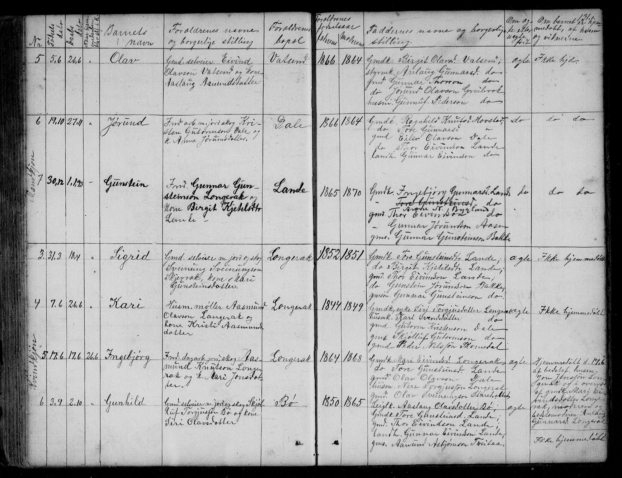 Bygland sokneprestkontor, AV/SAK-1111-0006/F/Fb/Fbd/L0001: Parish register (copy) no. B 1, 1848-1895, p. 131