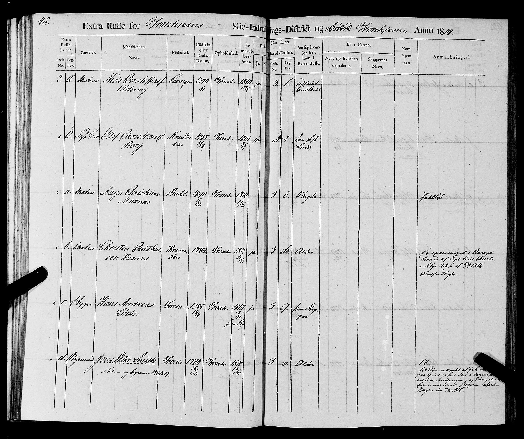 Sjøinnrulleringen - Trondhjemske distrikt, AV/SAT-A-5121/01/L0016/0001: -- / Rulle over Trondhjem distrikt, 1819, p. 46