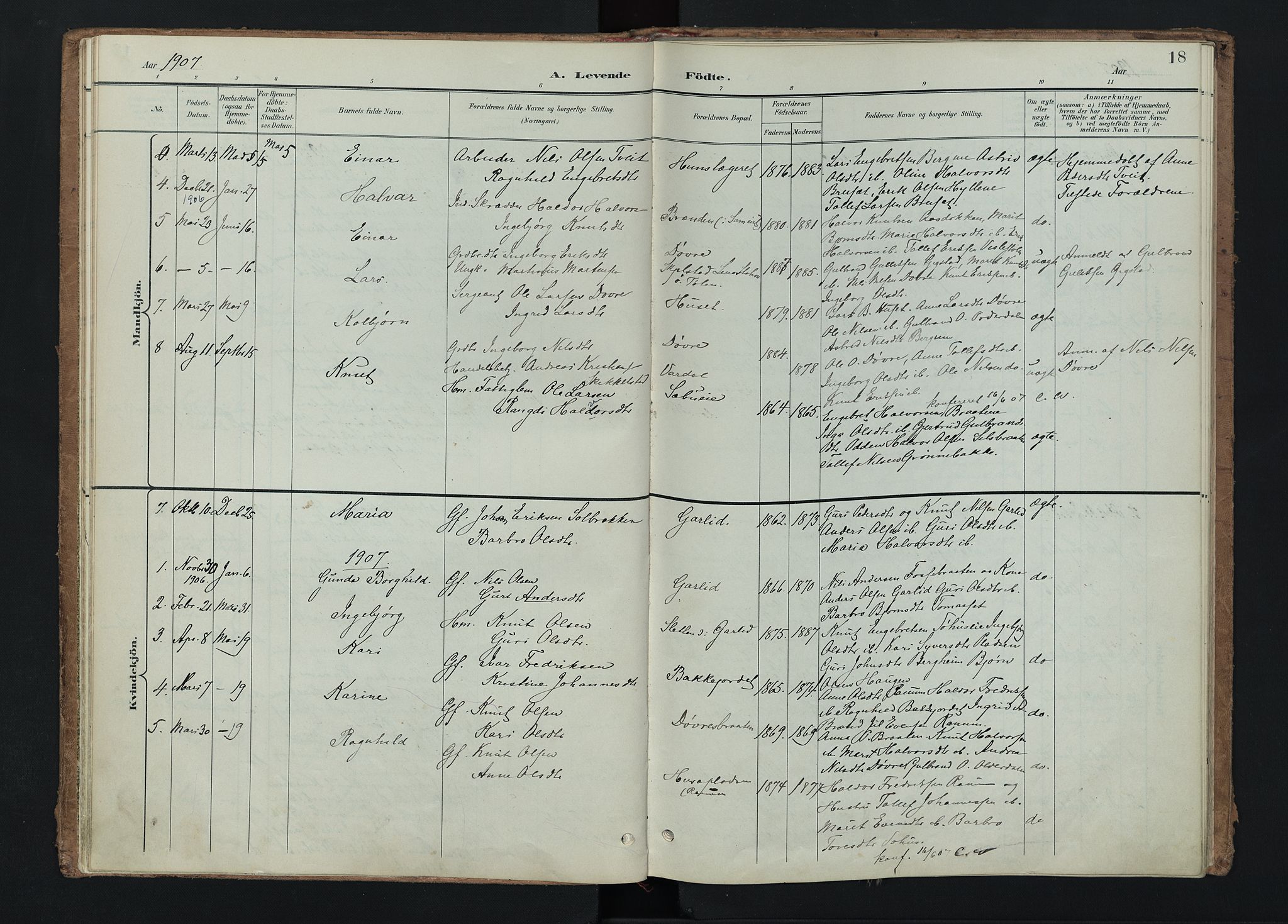Nord-Aurdal prestekontor, SAH/PREST-132/H/Ha/Haa/L0015: Parish register (official) no. 15, 1896-1914, p. 18