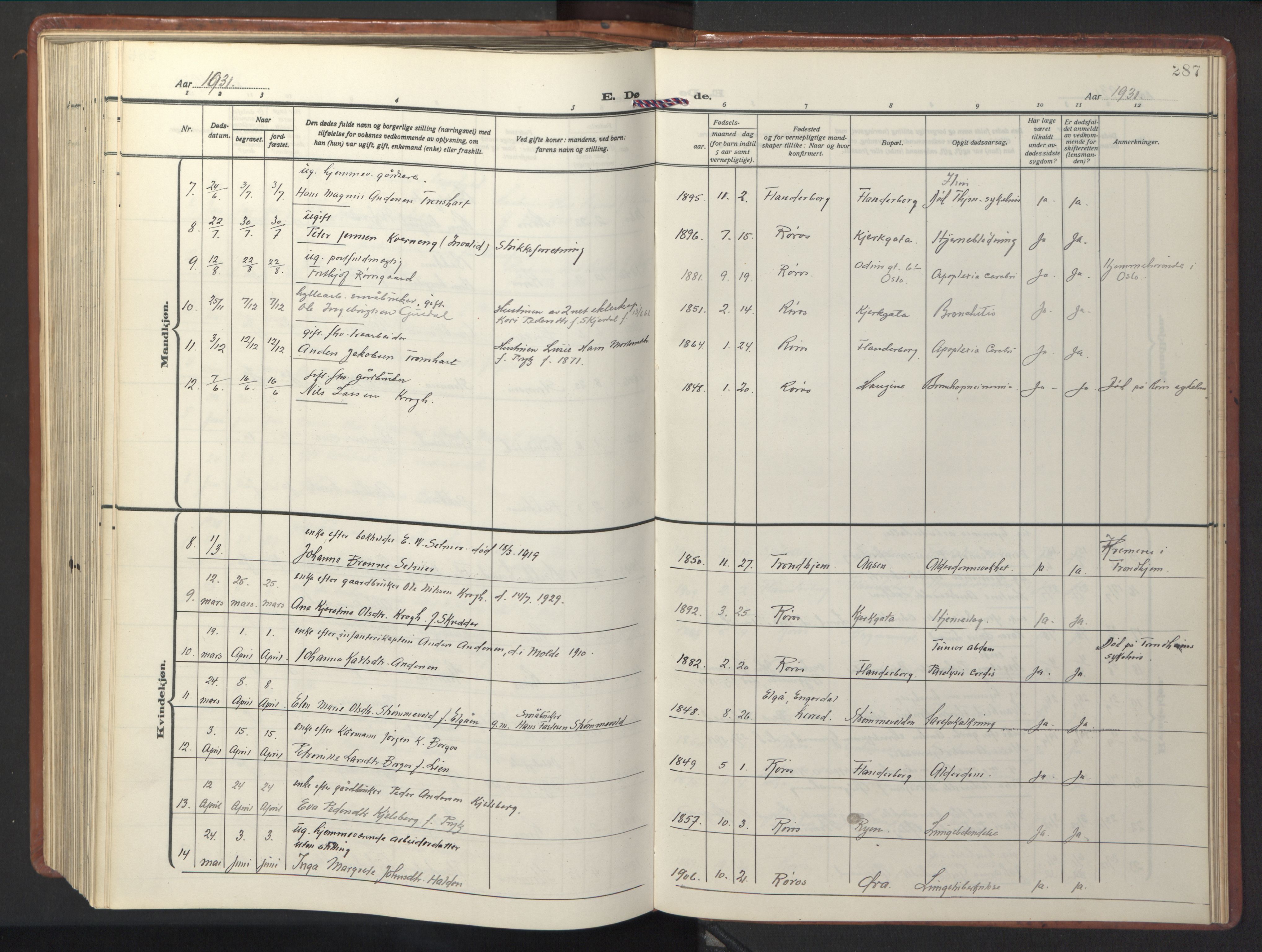 Ministerialprotokoller, klokkerbøker og fødselsregistre - Sør-Trøndelag, SAT/A-1456/681/L0943: Parish register (copy) no. 681C07, 1926-1954, p. 287