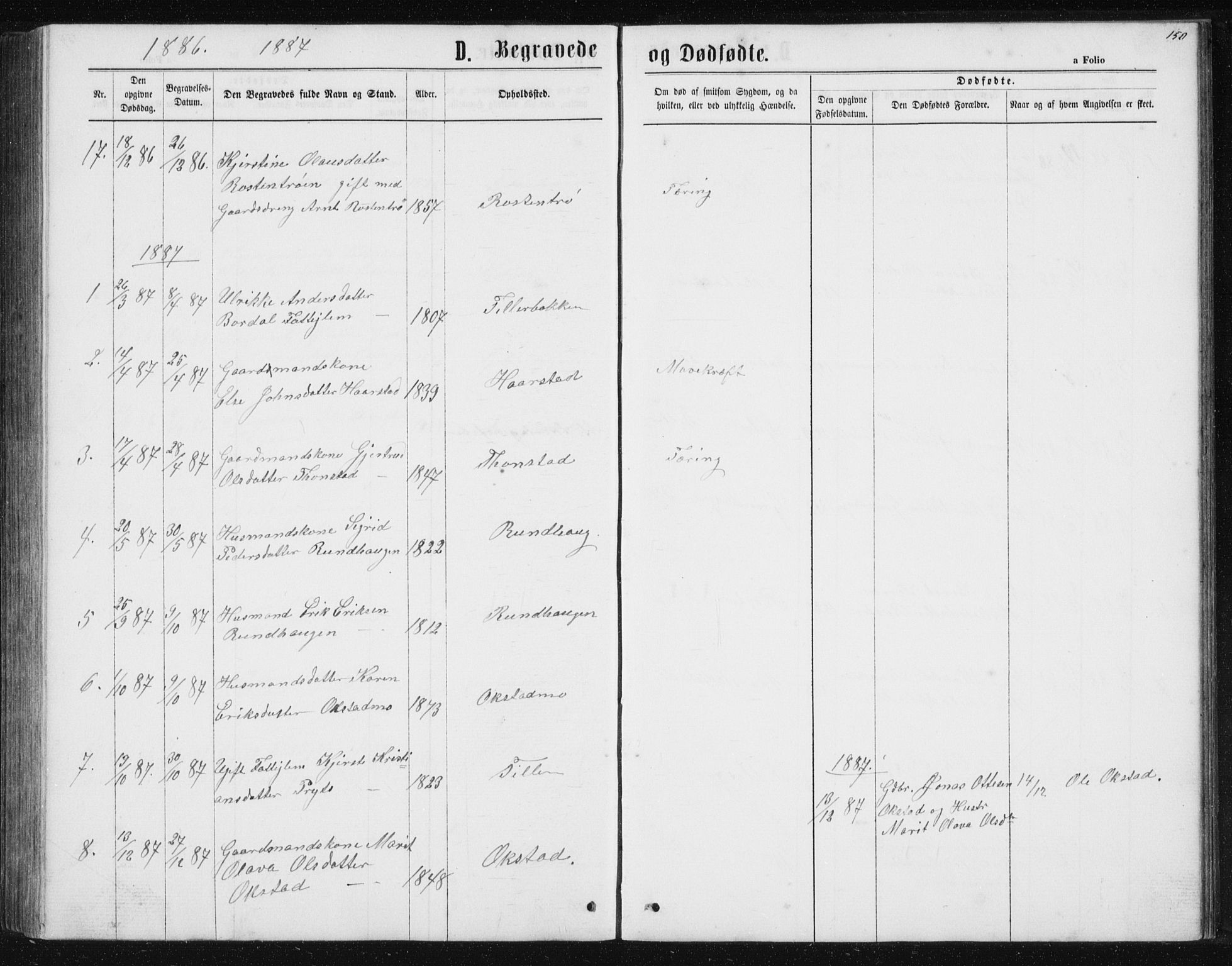 Ministerialprotokoller, klokkerbøker og fødselsregistre - Sør-Trøndelag, SAT/A-1456/621/L0459: Parish register (copy) no. 621C02, 1866-1895, p. 150