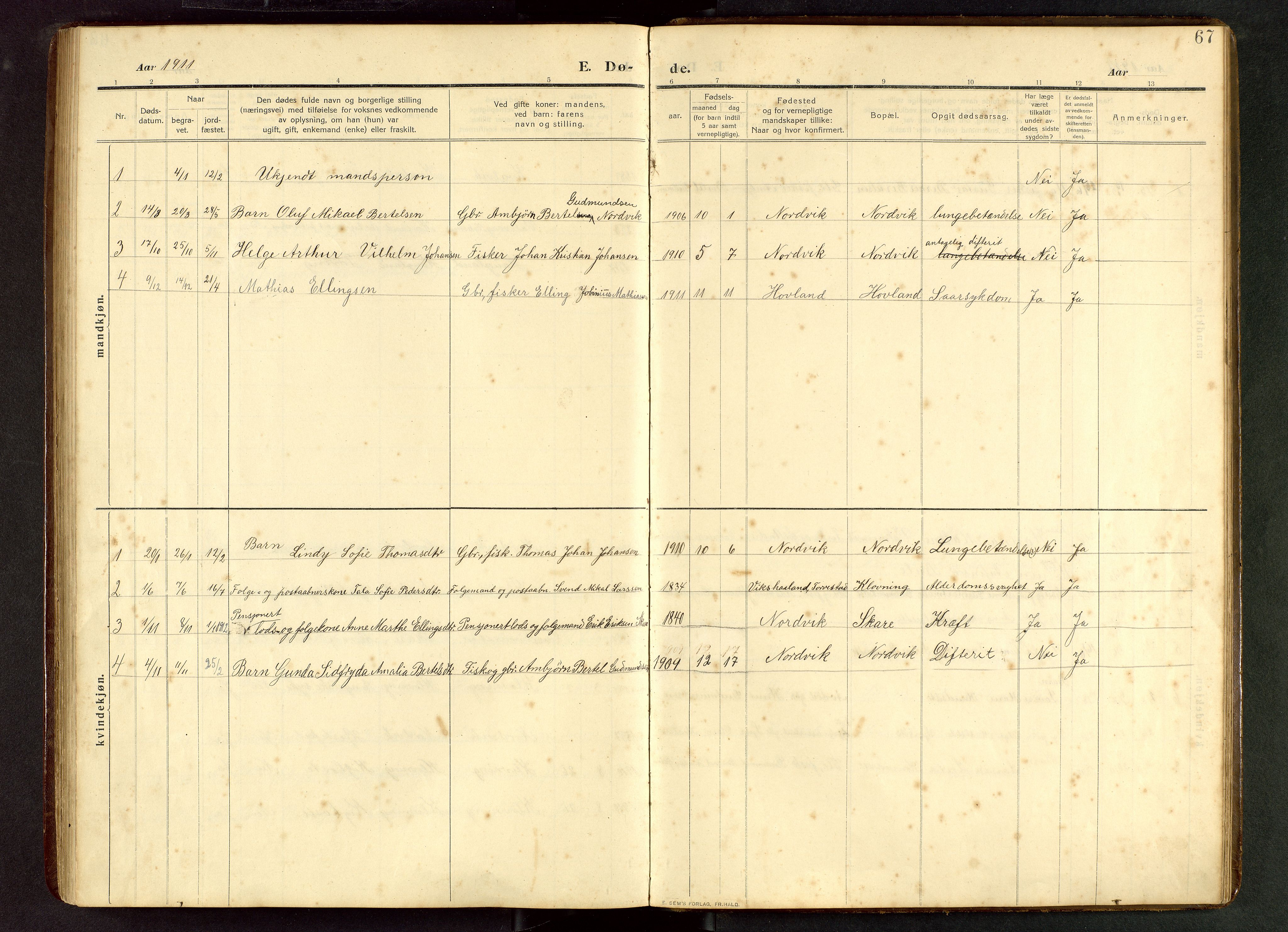Torvastad sokneprestkontor, SAST/A -101857/H/Ha/Hab/L0012: Parish register (copy) no. B 12, 1909-1945, p. 67