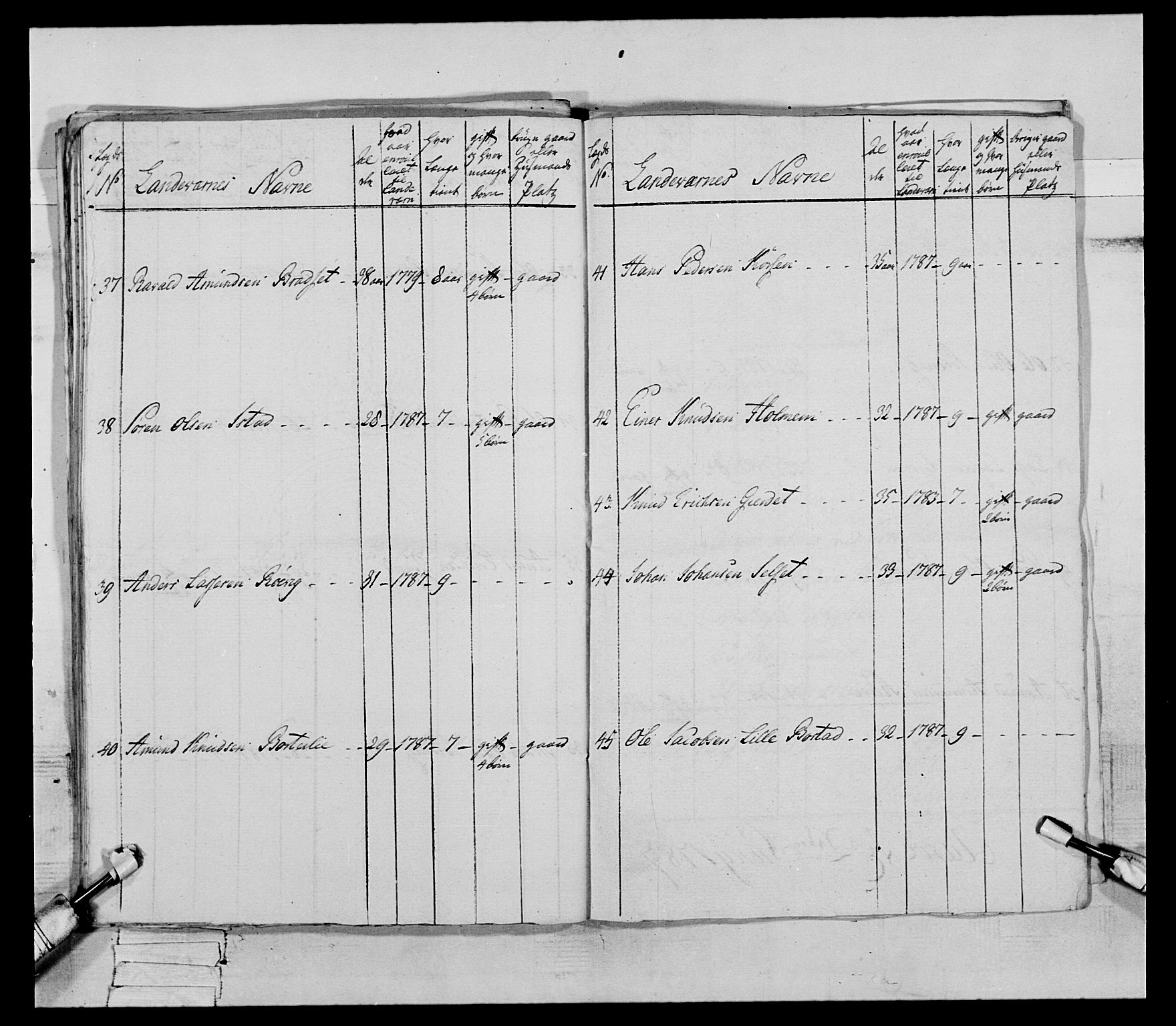 Generalitets- og kommissariatskollegiet, Det kongelige norske kommissariatskollegium, AV/RA-EA-5420/E/Eh/L0079: 2. Trondheimske nasjonale infanteriregiment, 1782-1789, p. 67