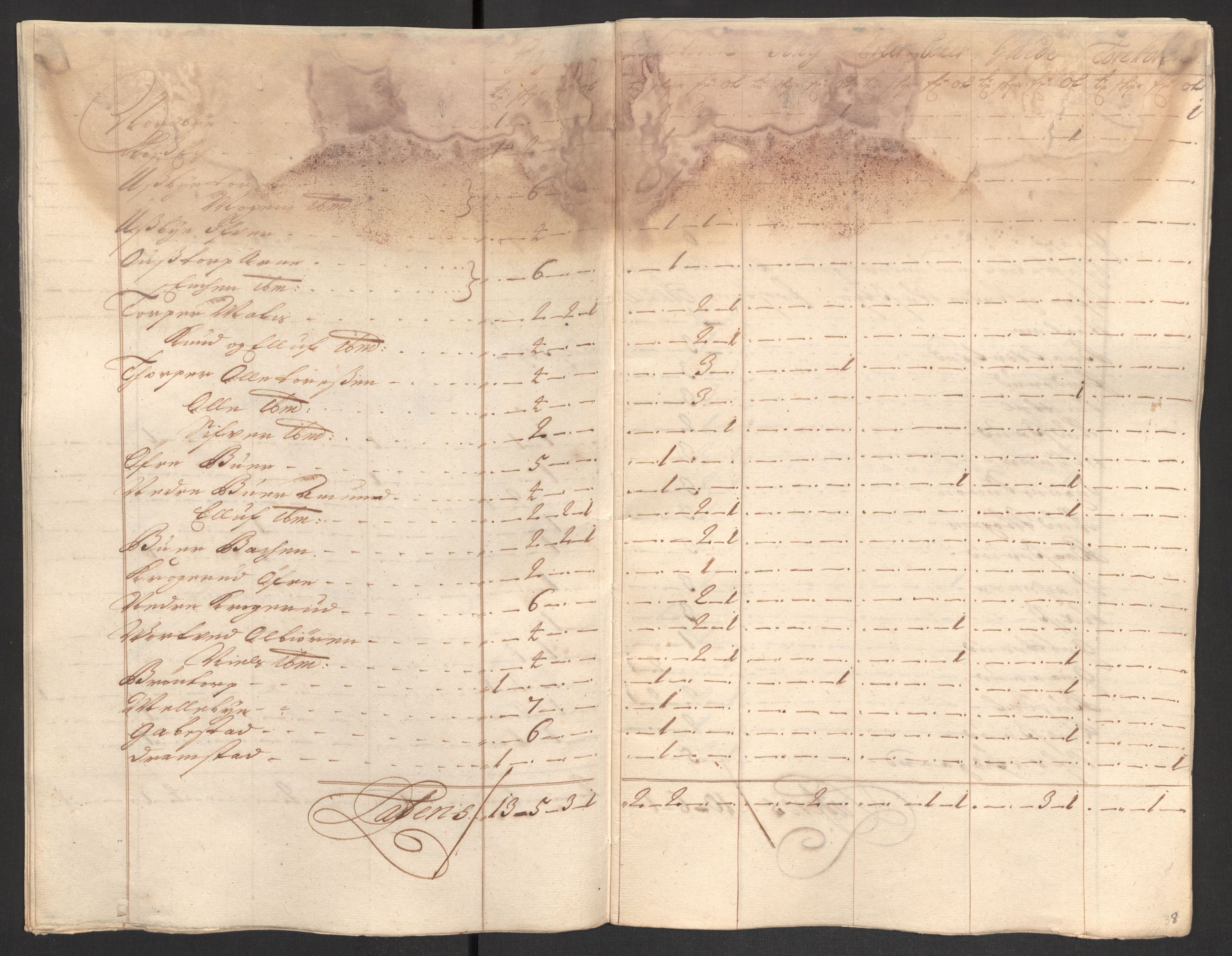 Rentekammeret inntil 1814, Reviderte regnskaper, Fogderegnskap, AV/RA-EA-4092/R07/L0286: Fogderegnskap Rakkestad, Heggen og Frøland, 1696, p. 43