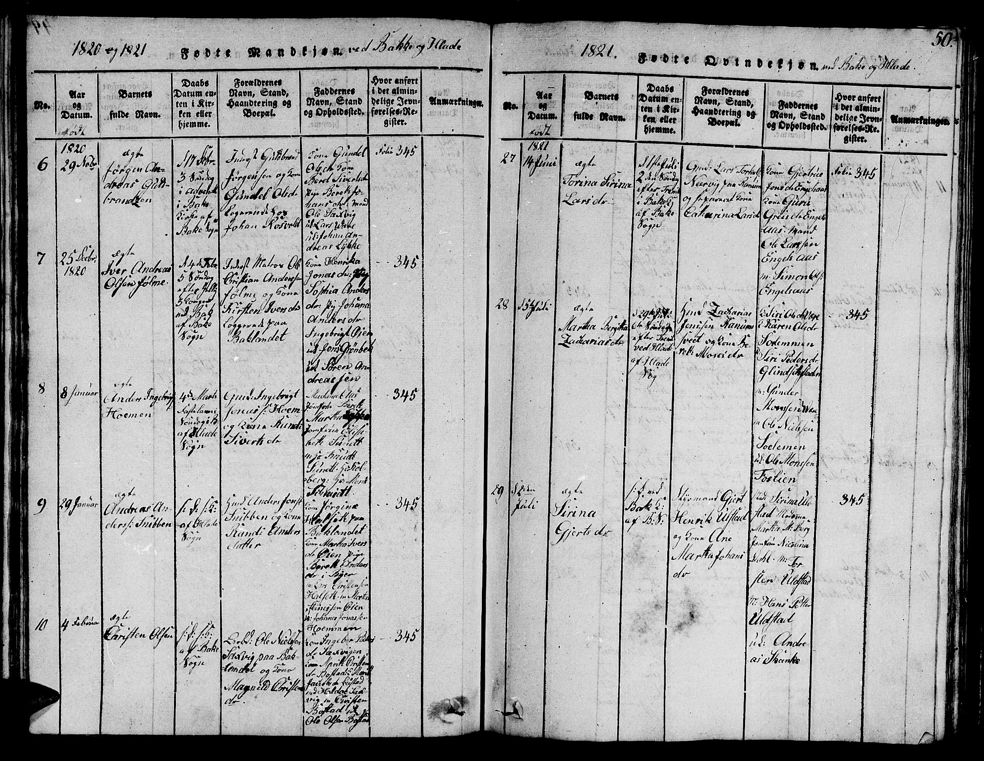 Ministerialprotokoller, klokkerbøker og fødselsregistre - Sør-Trøndelag, AV/SAT-A-1456/606/L0307: Parish register (copy) no. 606C03, 1817-1824, p. 50