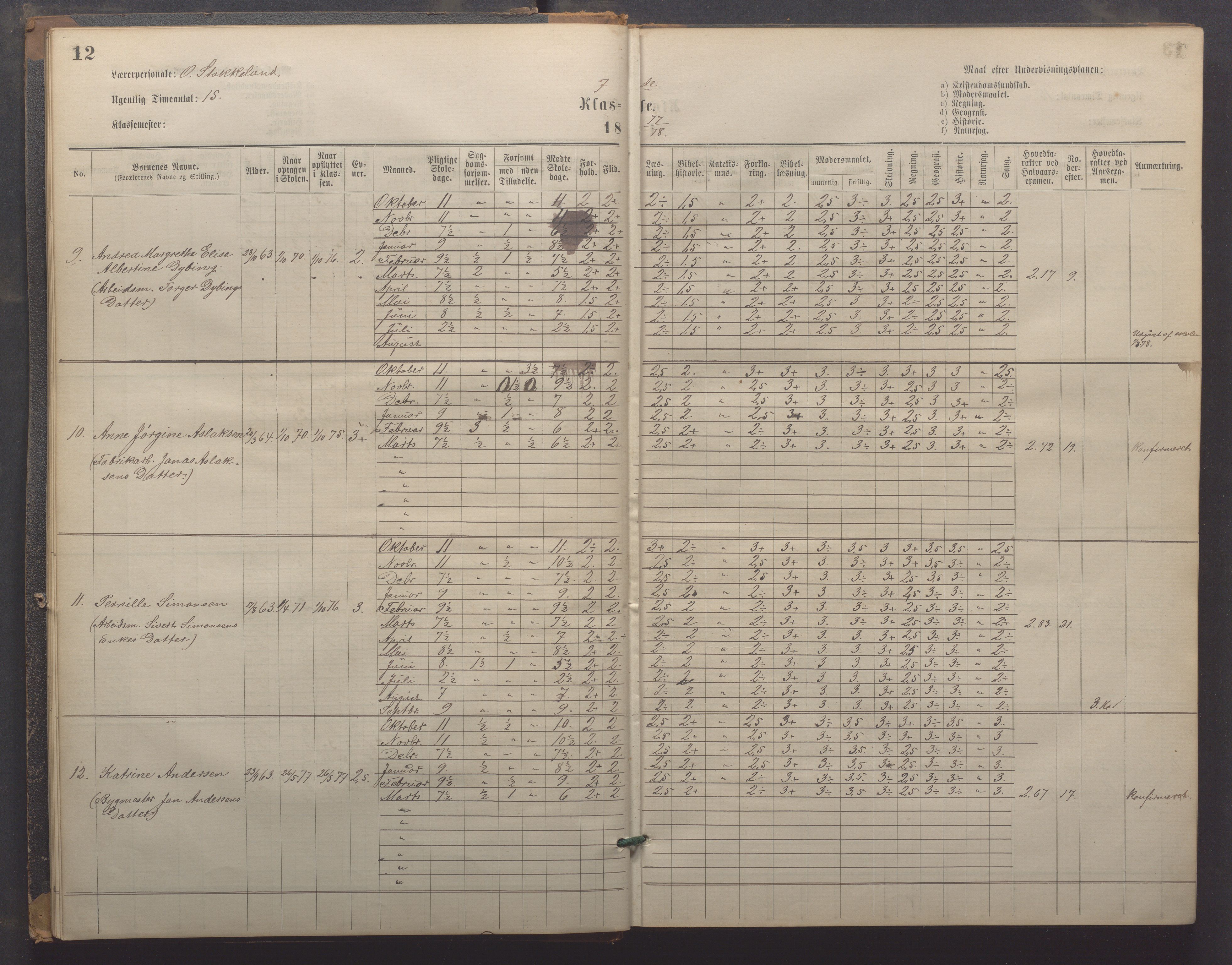 Egersund kommune (Ladested) - Egersund almueskole/folkeskole, IKAR/K-100521/H/L0021: Skoleprotokoll - Almueskolen, 7. klasse, 1878-1886, p. 12