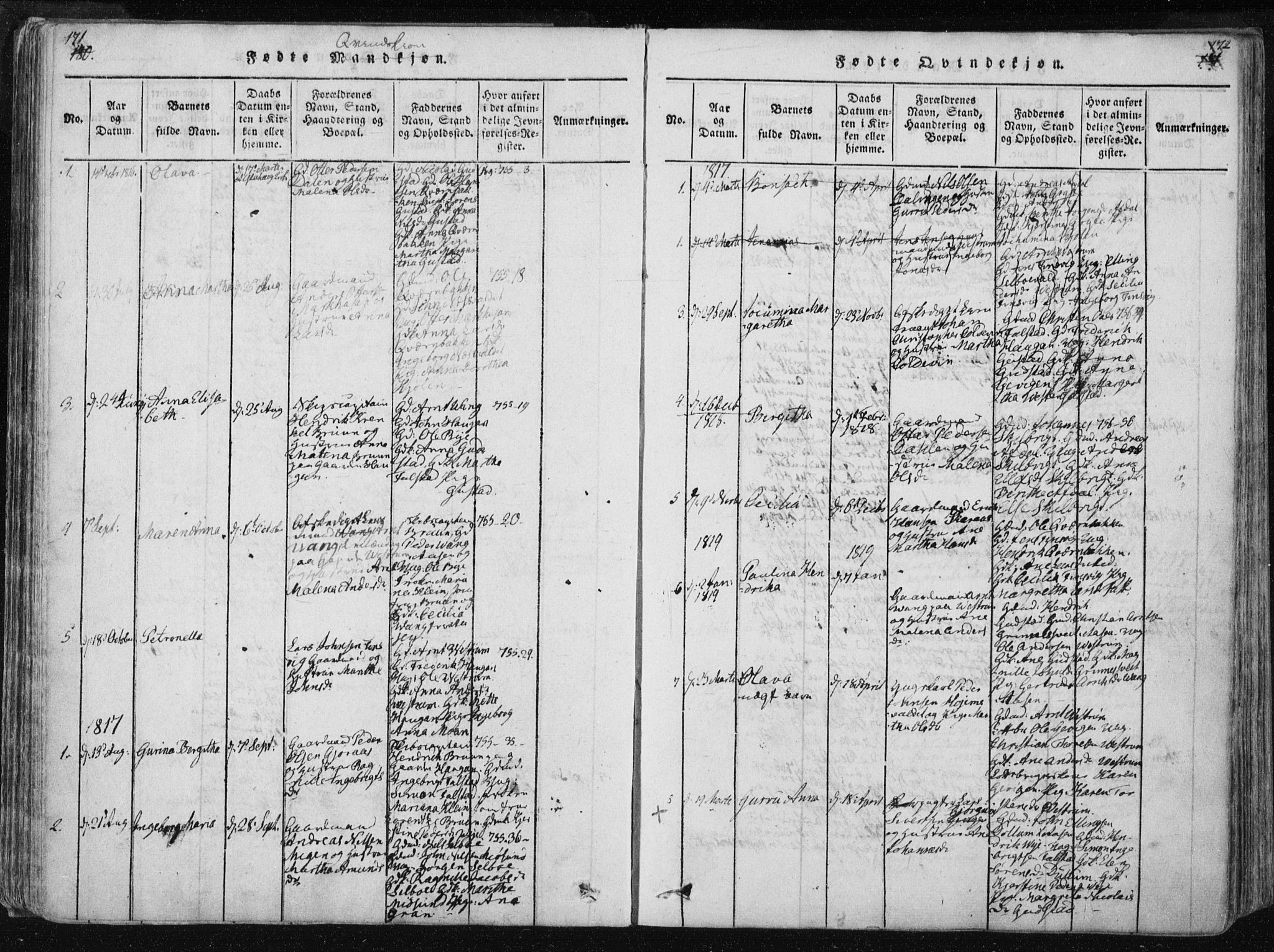Ministerialprotokoller, klokkerbøker og fødselsregistre - Nord-Trøndelag, SAT/A-1458/717/L0148: Parish register (official) no. 717A04 /3, 1816-1825, p. 171-172