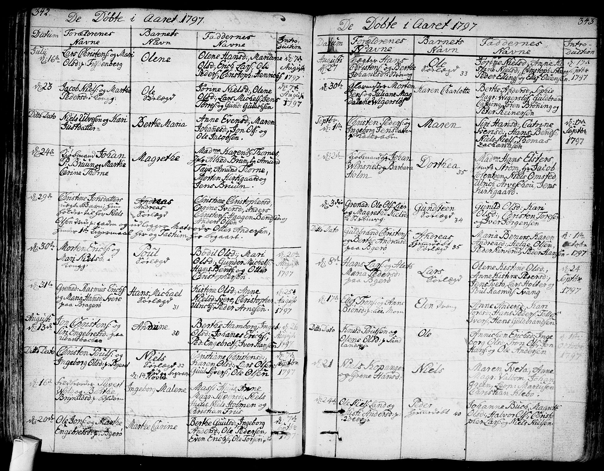 Bragernes kirkebøker, AV/SAKO-A-6/F/Fa/L0006a: Parish register (official) no. I 6, 1782-1814, p. 342-343