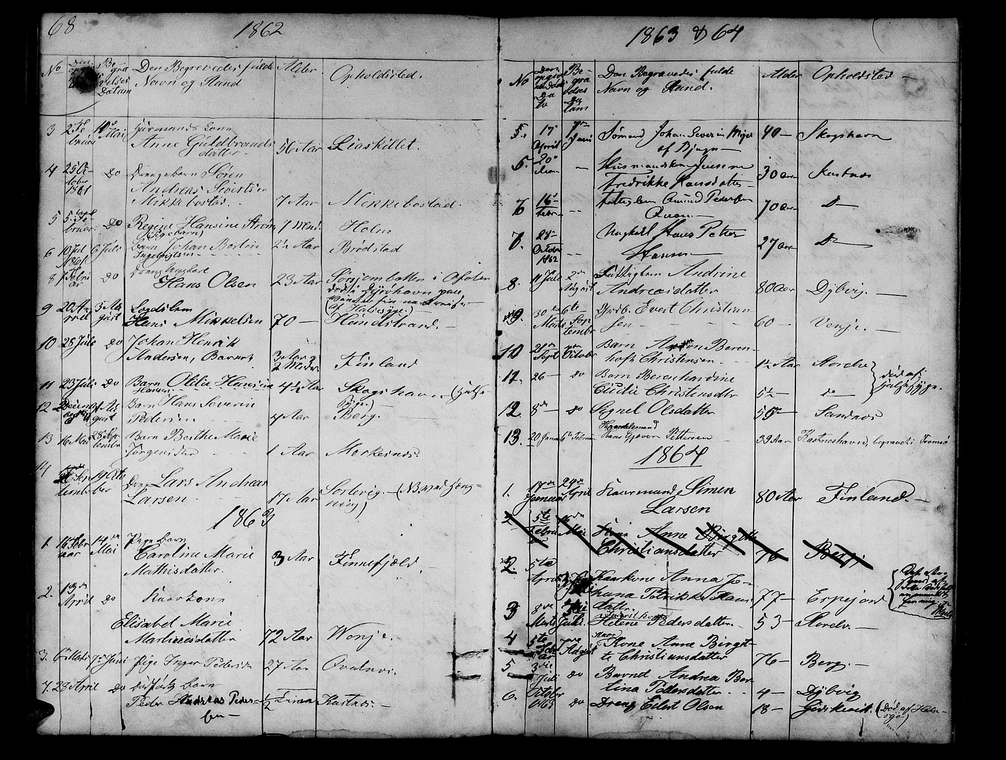 Tranøy sokneprestkontor, SATØ/S-1313/I/Ia/Iab/L0012klokker: Parish register (copy) no. 12, 1859-1874, p. 68