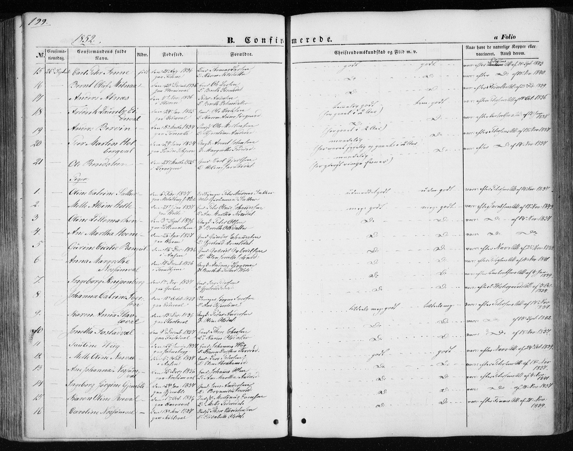 Ministerialprotokoller, klokkerbøker og fødselsregistre - Nord-Trøndelag, AV/SAT-A-1458/717/L0154: Parish register (official) no. 717A07 /1, 1850-1862, p. 199