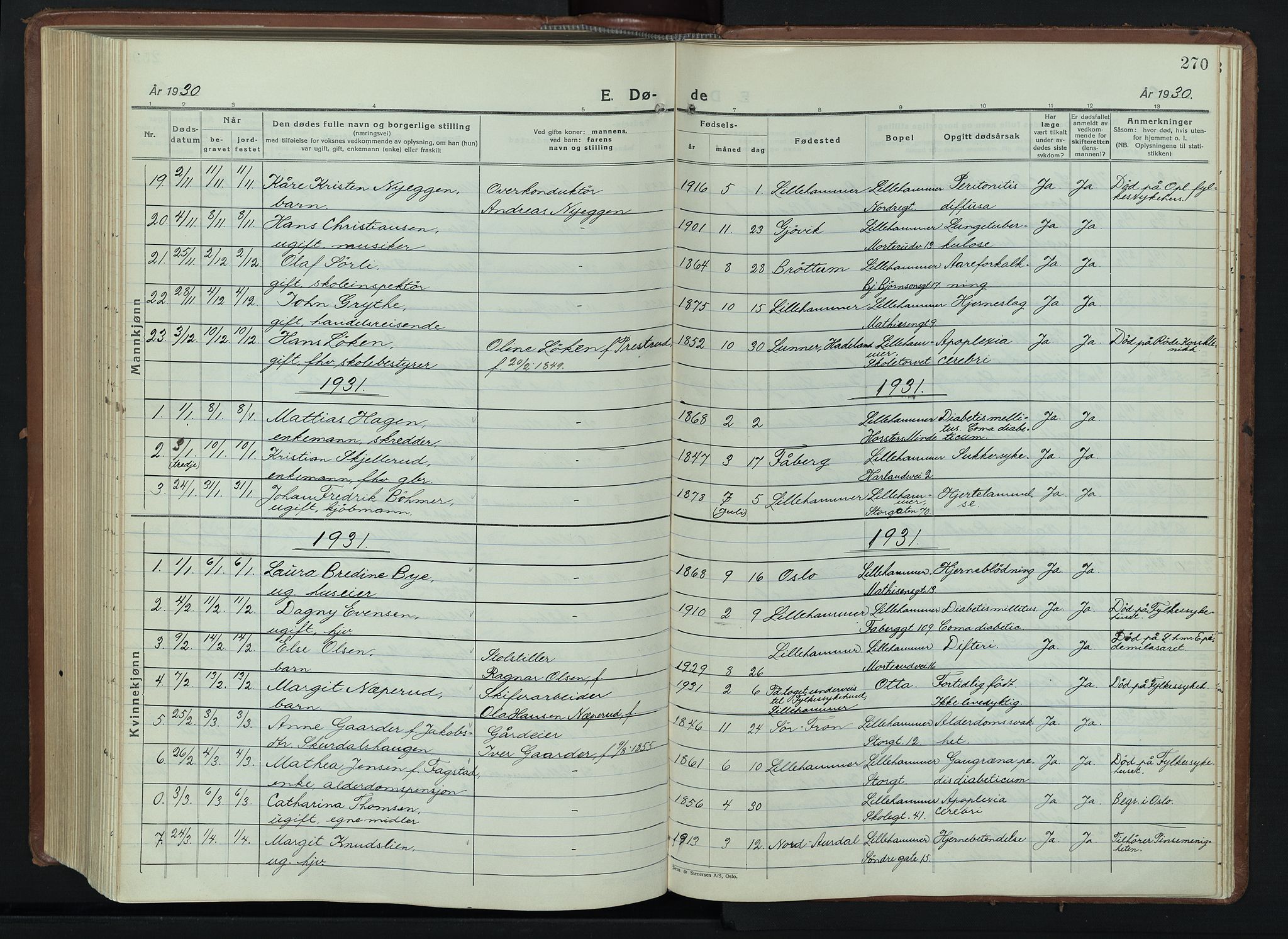 Lillehammer prestekontor, AV/SAH-PREST-088/H/Ha/Hab/L0003: Parish register (copy) no. 3, 1927-1943, p. 270