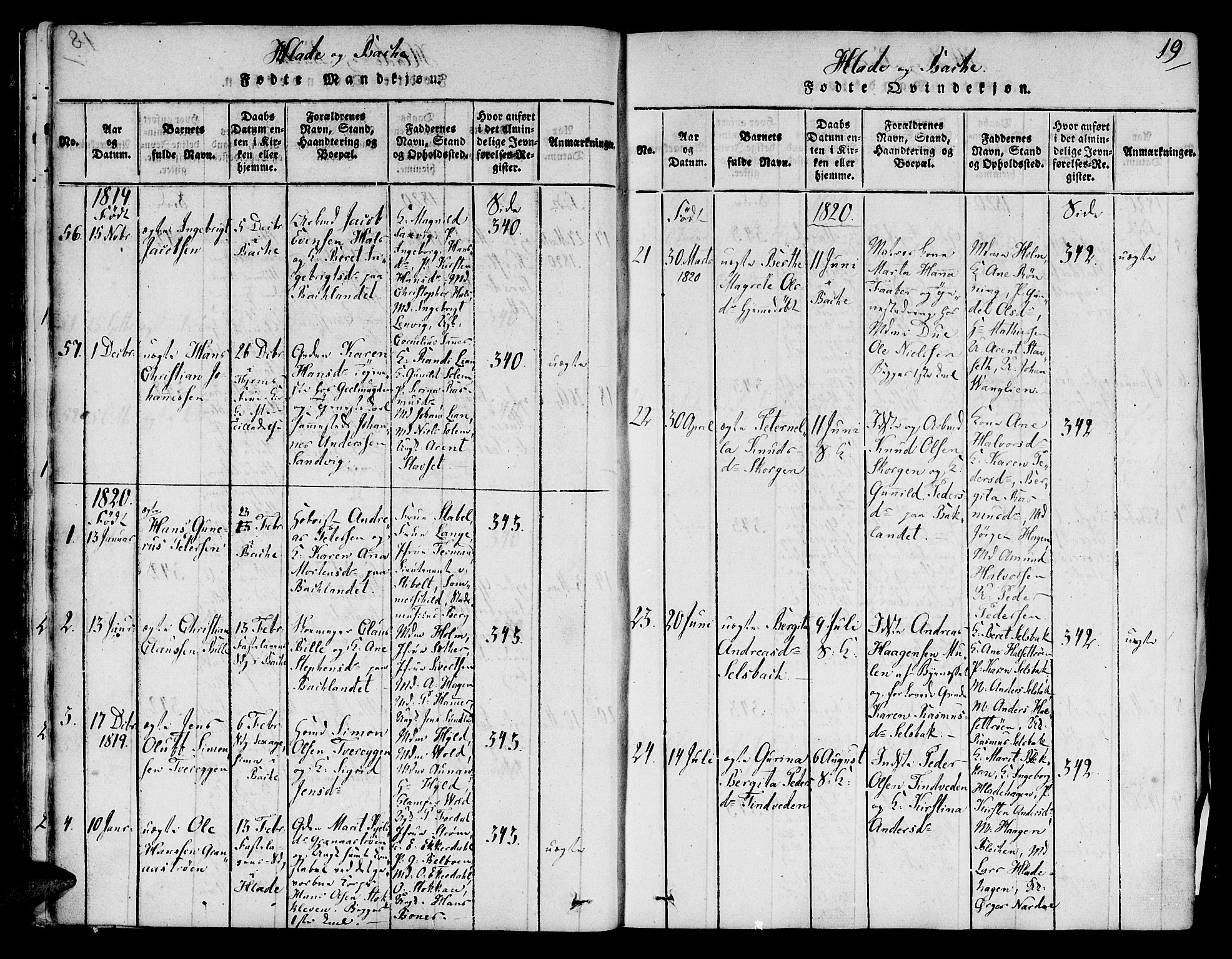 Ministerialprotokoller, klokkerbøker og fødselsregistre - Sør-Trøndelag, SAT/A-1456/606/L0283: Parish register (official) no. 606A03 /1, 1818-1823, p. 19