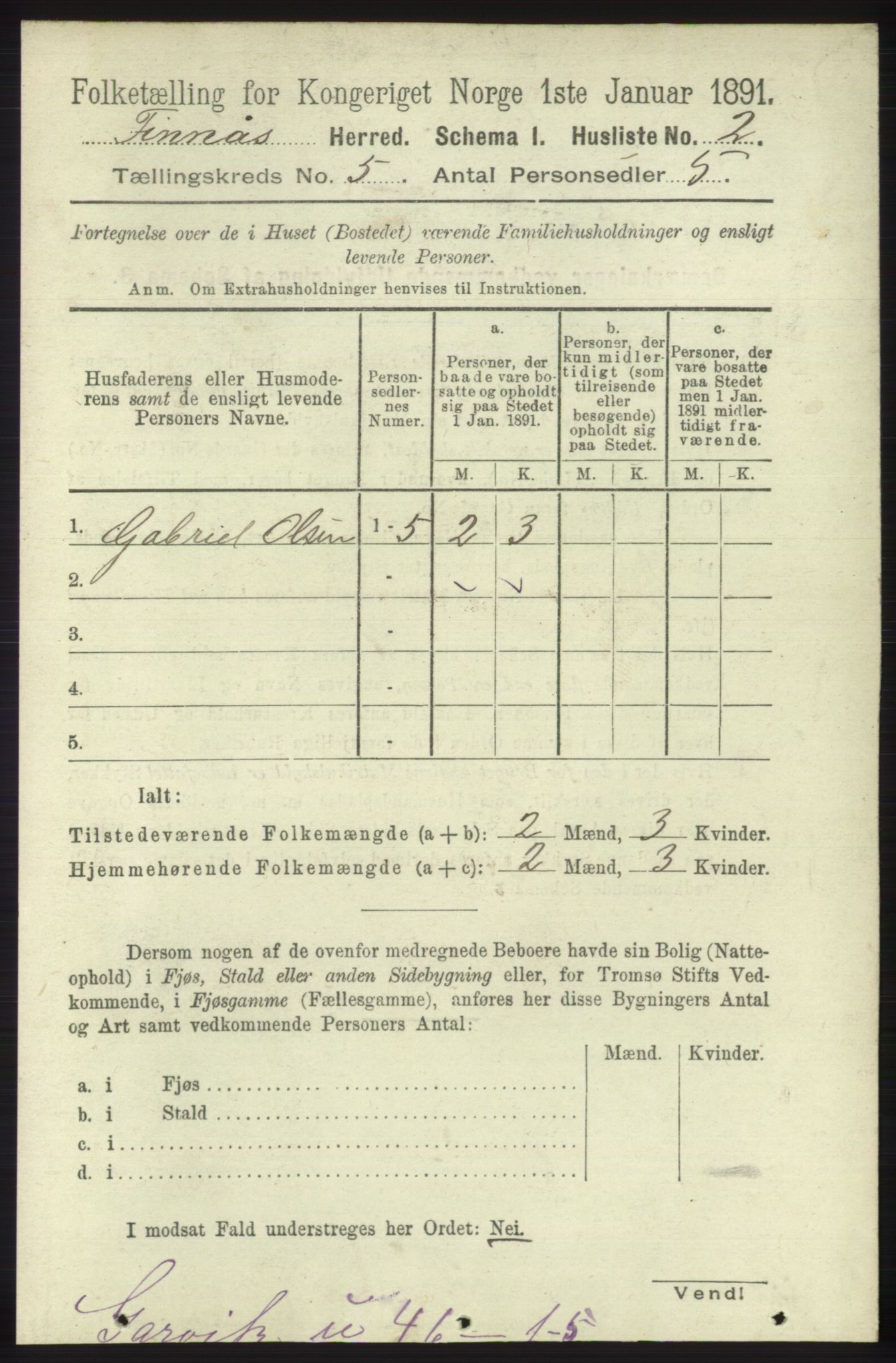 RA, 1891 census for 1218 Finnås, 1891, p. 2188