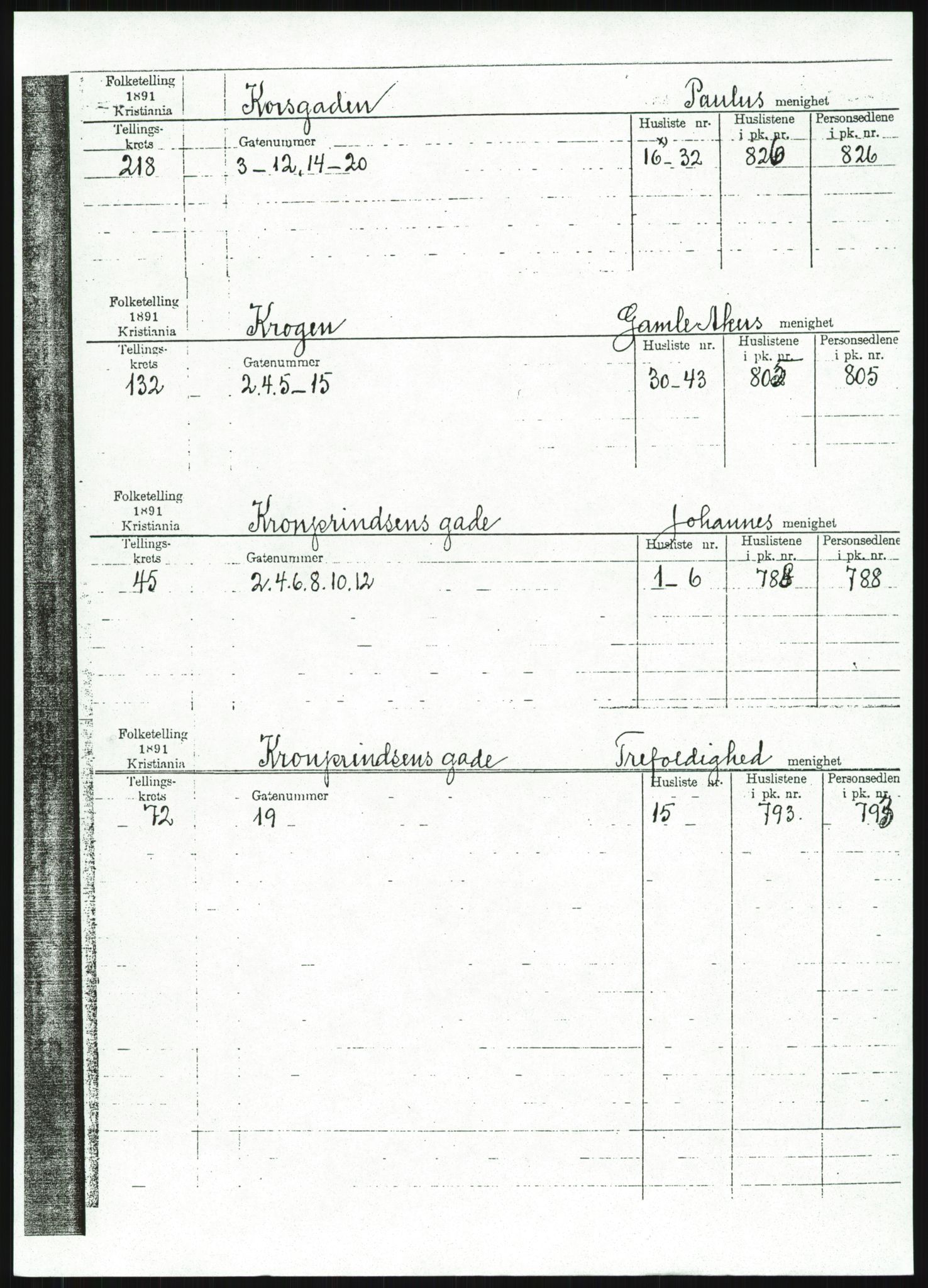 RA, 1891 census for 0301 Kristiania, 1891, p. 61