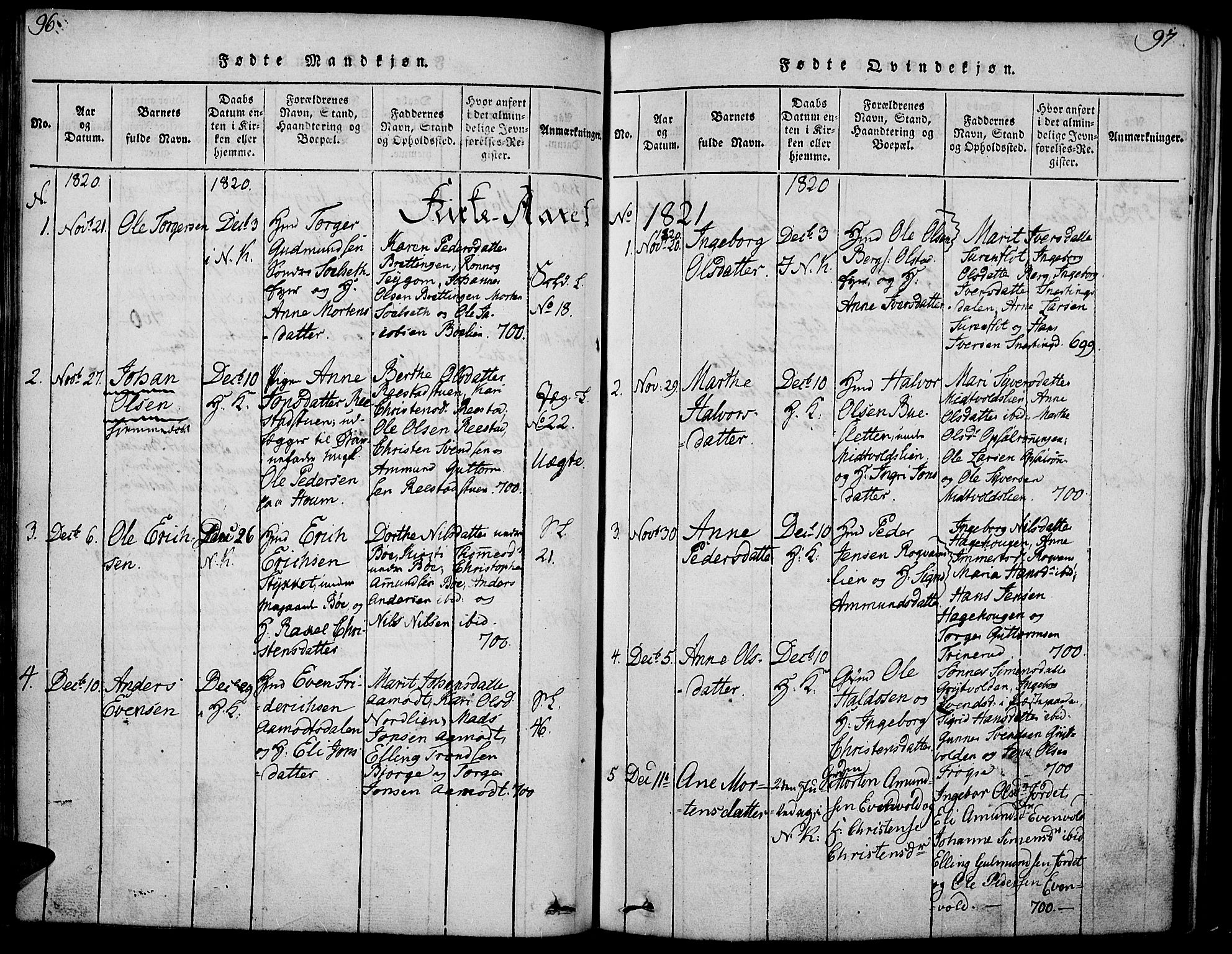Gausdal prestekontor, SAH/PREST-090/H/Ha/Haa/L0005: Parish register (official) no. 5, 1817-1829, p. 96-97