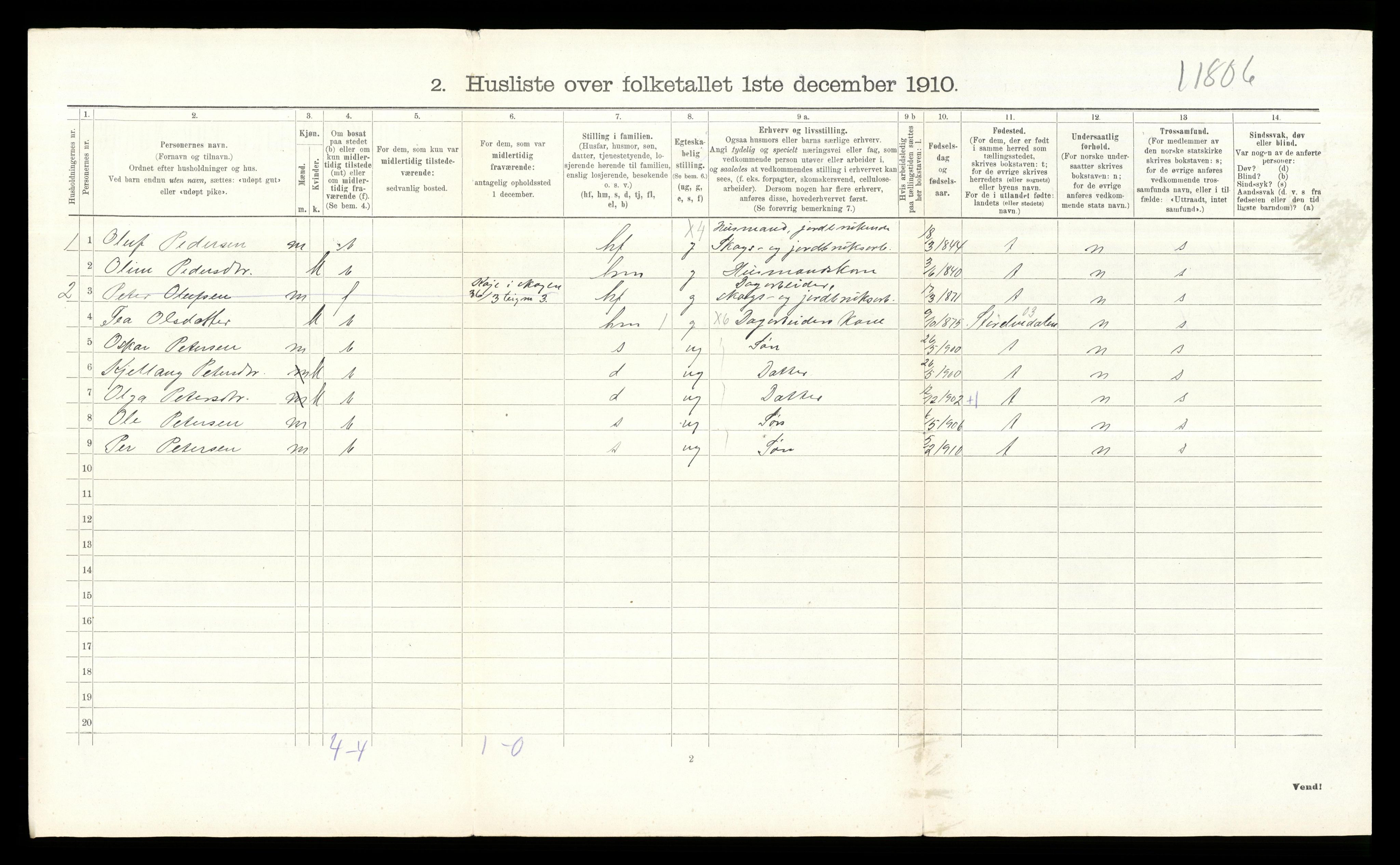 RA, 1910 census for Åmot, 1910, p. 760