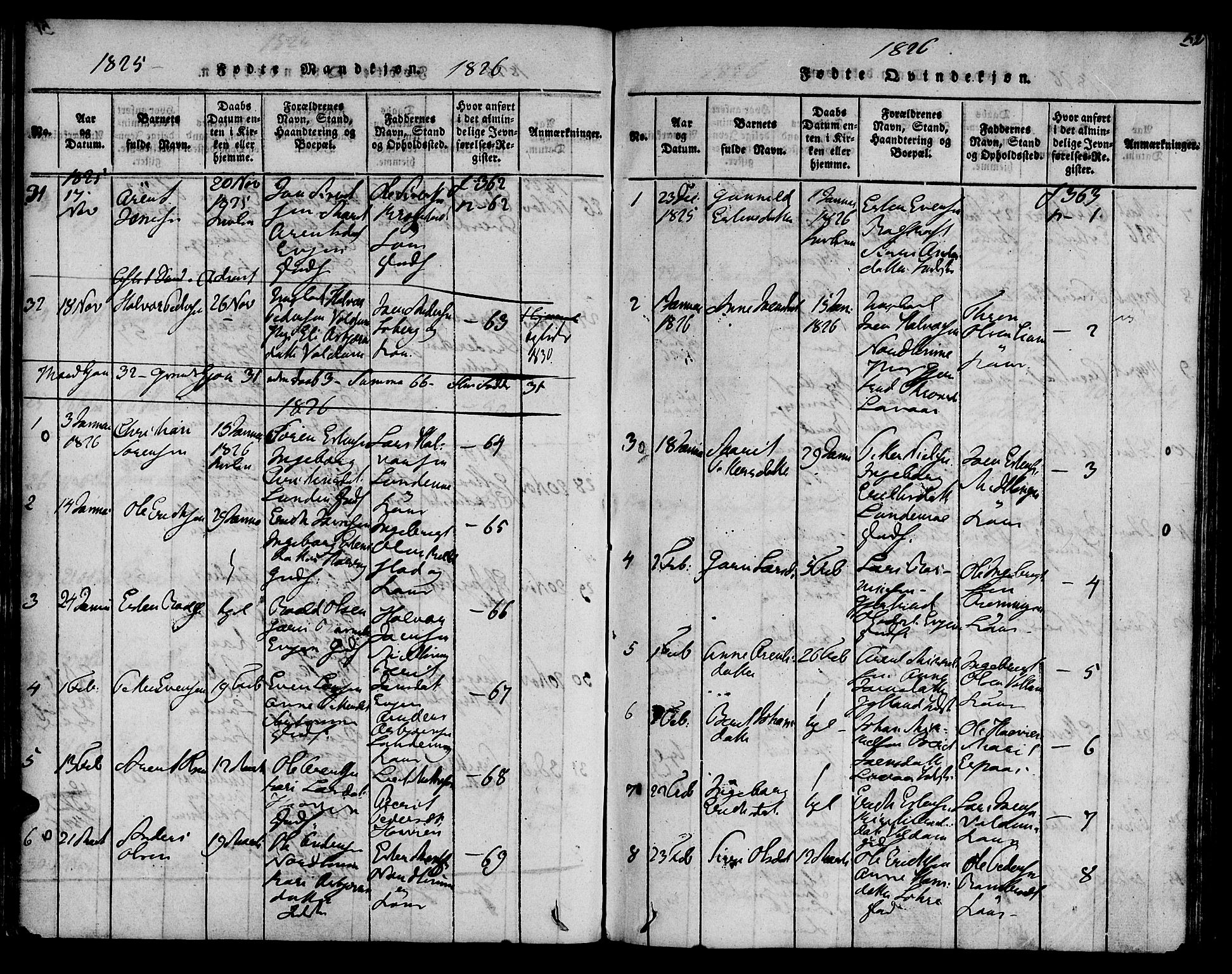 Ministerialprotokoller, klokkerbøker og fødselsregistre - Sør-Trøndelag, AV/SAT-A-1456/692/L1102: Parish register (official) no. 692A02, 1816-1842, p. 52