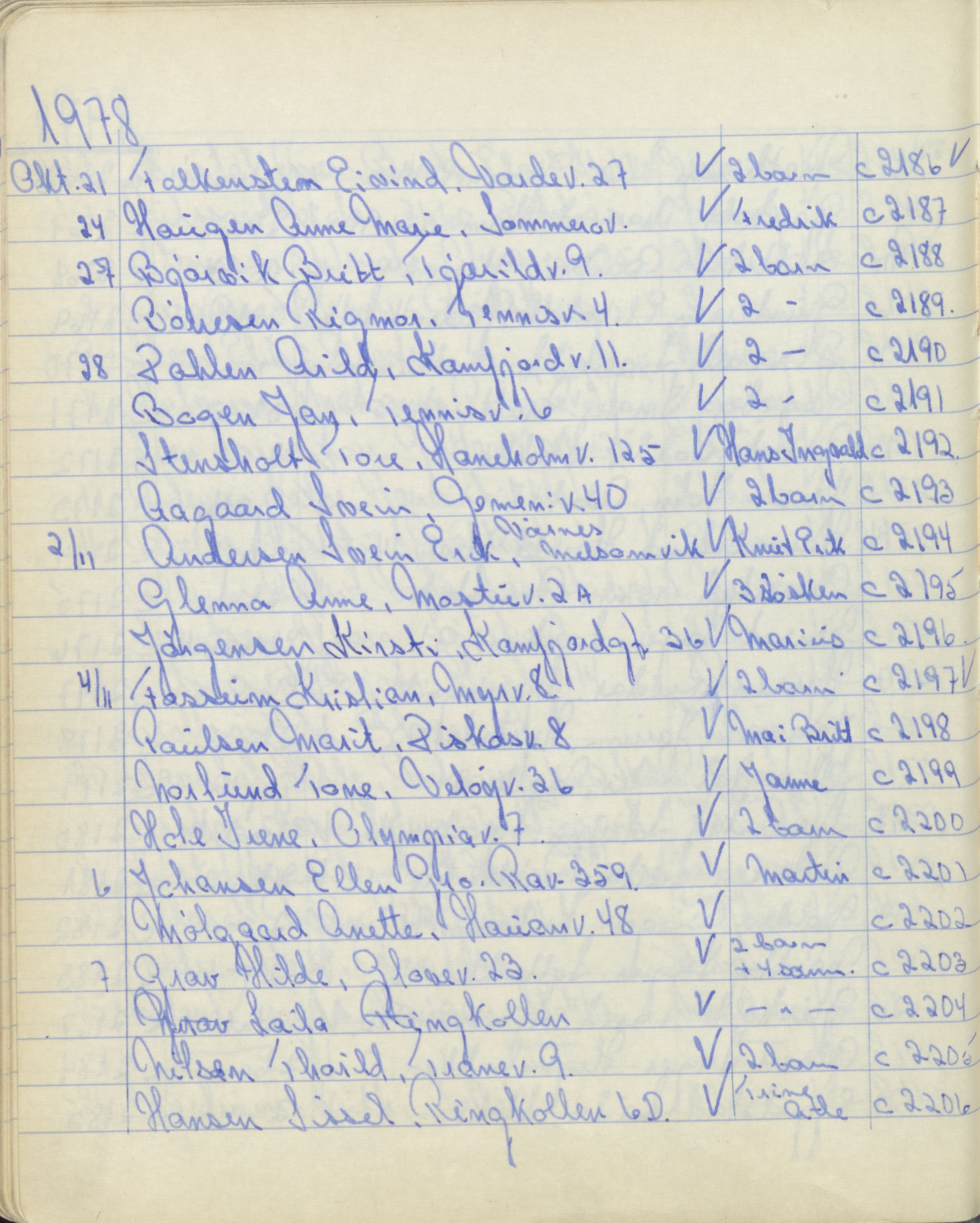 Pa 1494 - Jørgensen, Antonius. Fotograf, VEMU/A-2760/F/Fa, 1927-2004, p. 3146