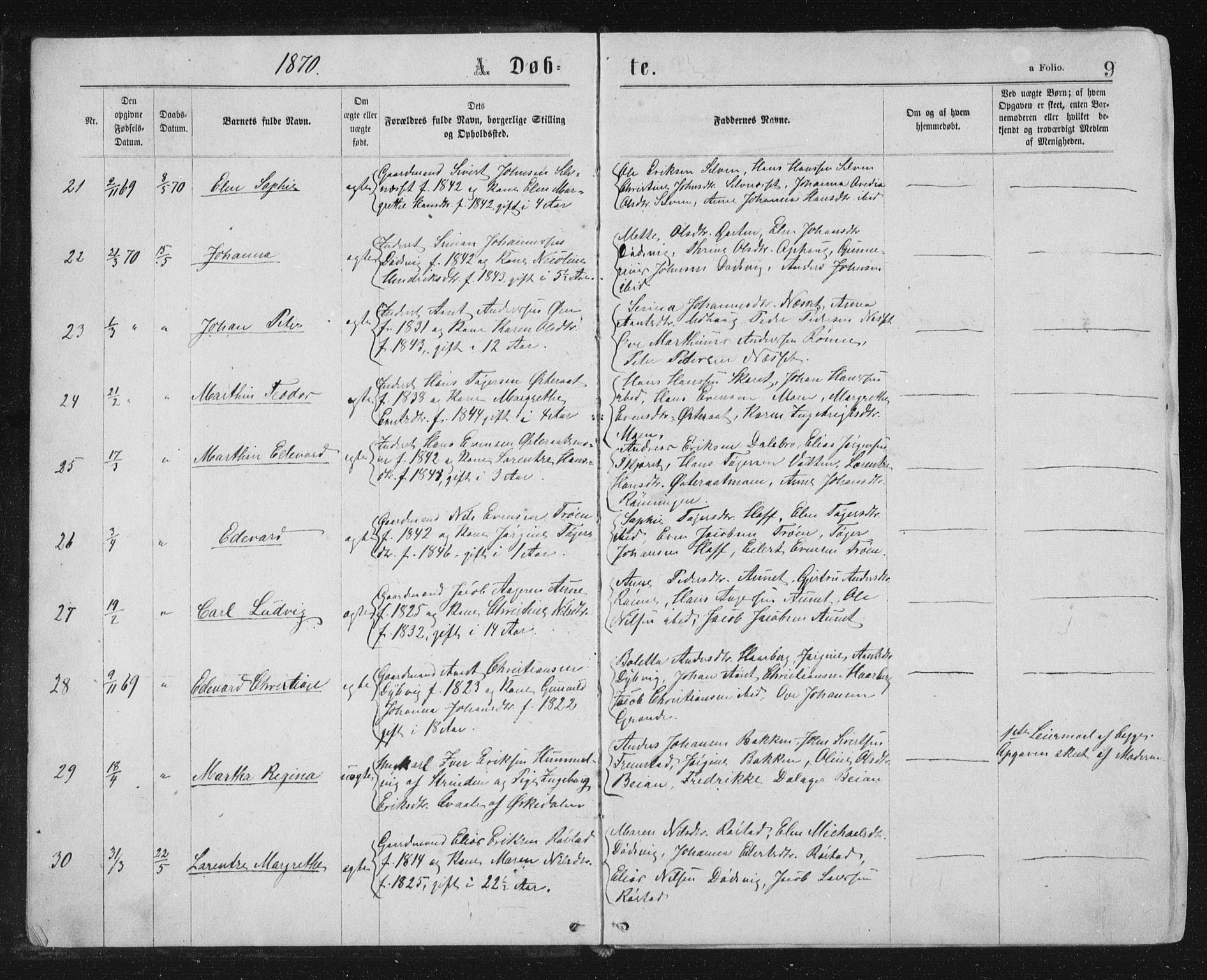 Ministerialprotokoller, klokkerbøker og fødselsregistre - Sør-Trøndelag, SAT/A-1456/659/L0745: Parish register (copy) no. 659C02, 1869-1892, p. 9