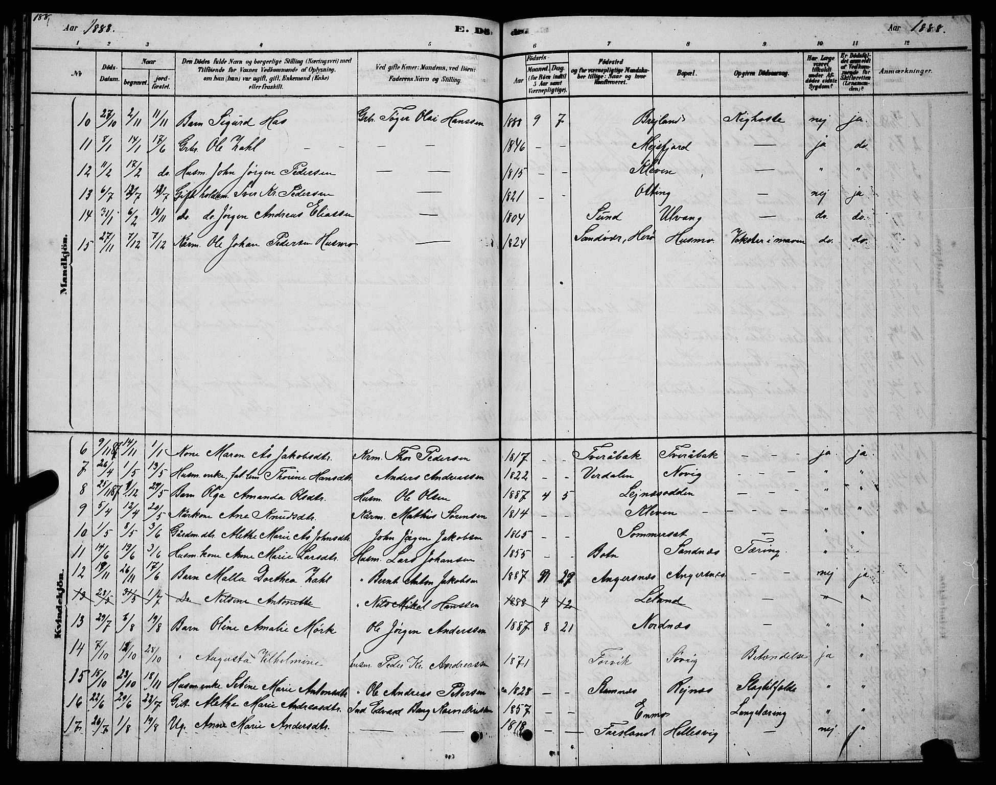 Ministerialprotokoller, klokkerbøker og fødselsregistre - Nordland, AV/SAT-A-1459/831/L0477: Parish register (copy) no. 831C04, 1878-1897, p. 188