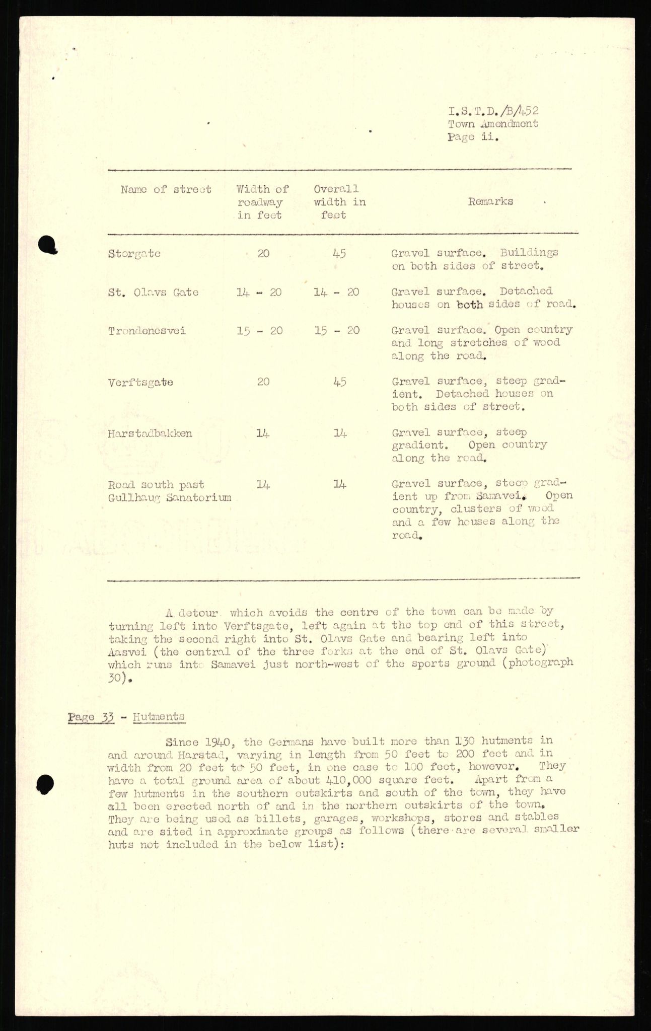 Forsvaret, Forsvarets overkommando II, AV/RA-RAFA-3915/D/Dd/L0022: Troms 2, 1942-1945, p. 129