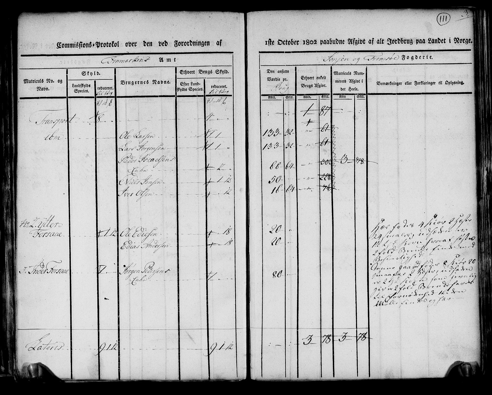 Rentekammeret inntil 1814, Realistisk ordnet avdeling, AV/RA-EA-4070/N/Ne/Nea/L0167: til 0169: Senja og Tromsø fogderi. Kommisjonsprotokoll for Sand, Torsken, Fauskevåg, Kvæfjord, Astafjord, Dyrøy og Gisund tinglag, 1803, p. 86