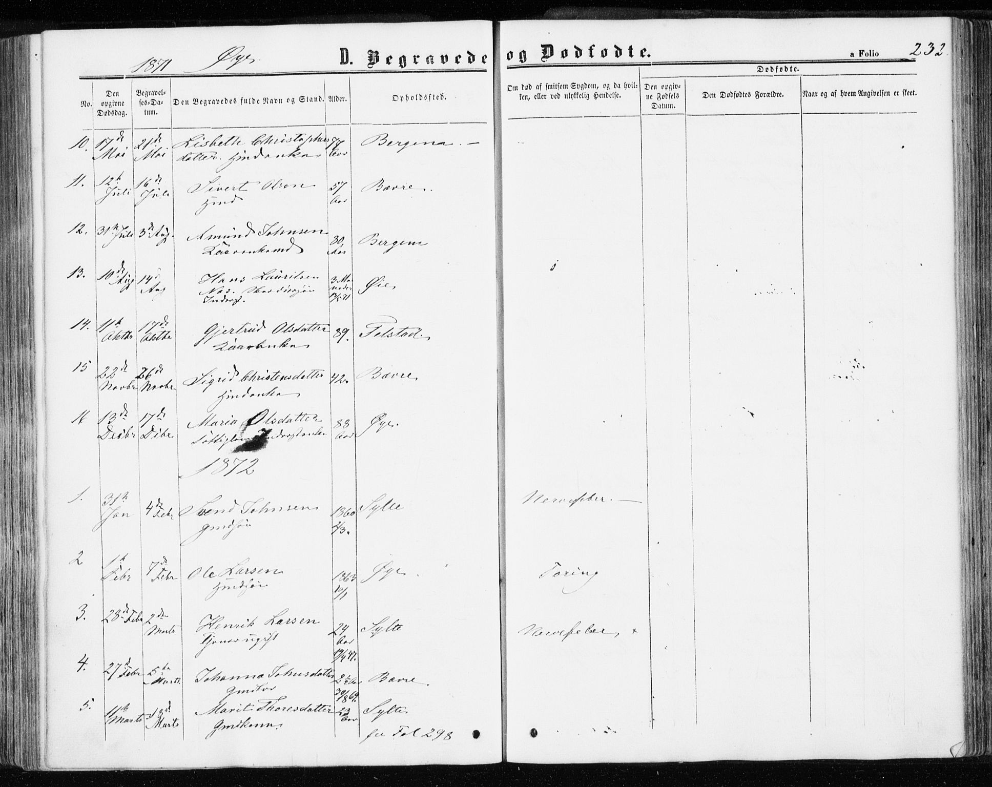Ministerialprotokoller, klokkerbøker og fødselsregistre - Møre og Romsdal, SAT/A-1454/595/L1045: Parish register (official) no. 595A07, 1863-1873, p. 232