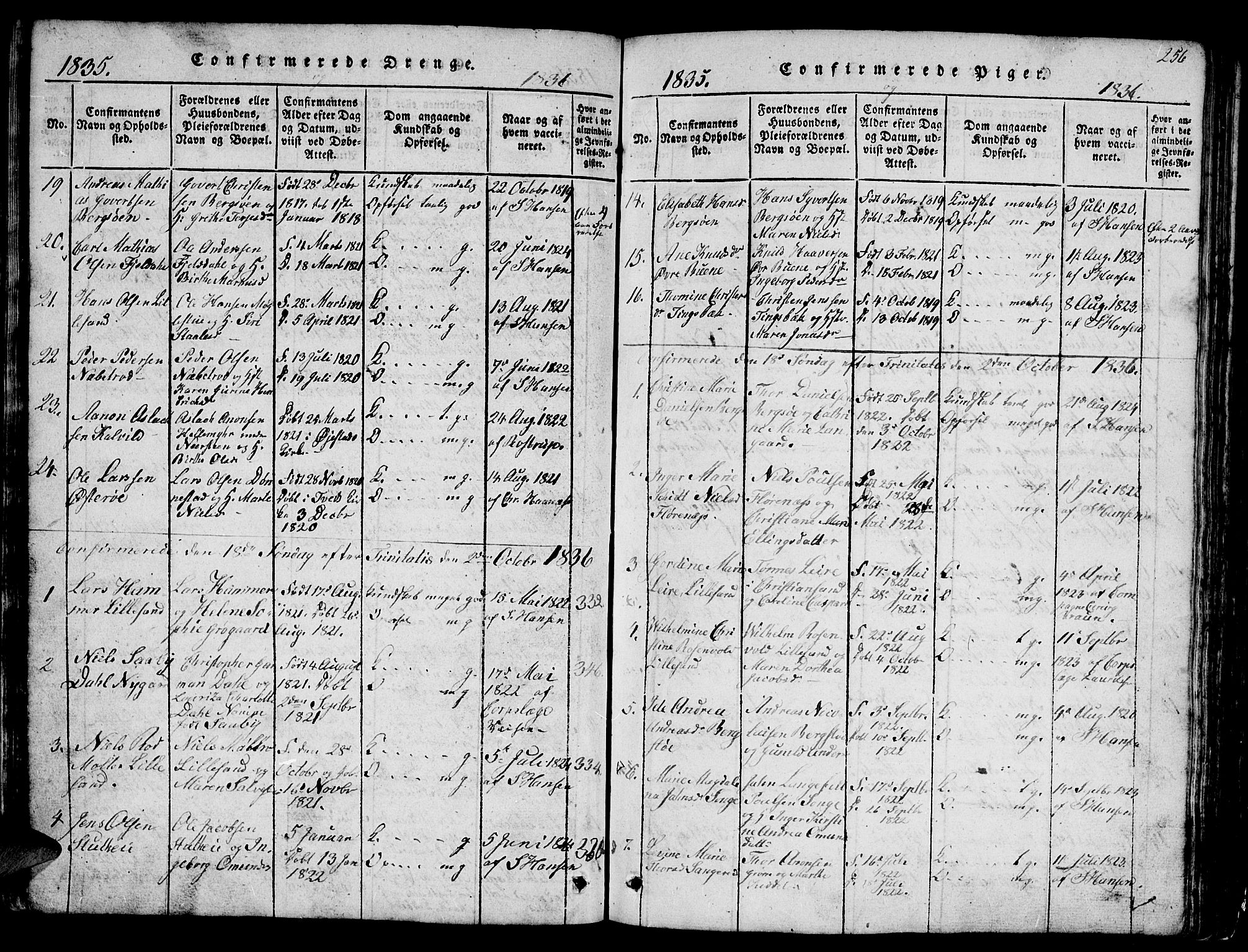 Vestre Moland sokneprestkontor, AV/SAK-1111-0046/F/Fb/Fbb/L0001: Parish register (copy) no. B 1, 1816-1851, p. 256