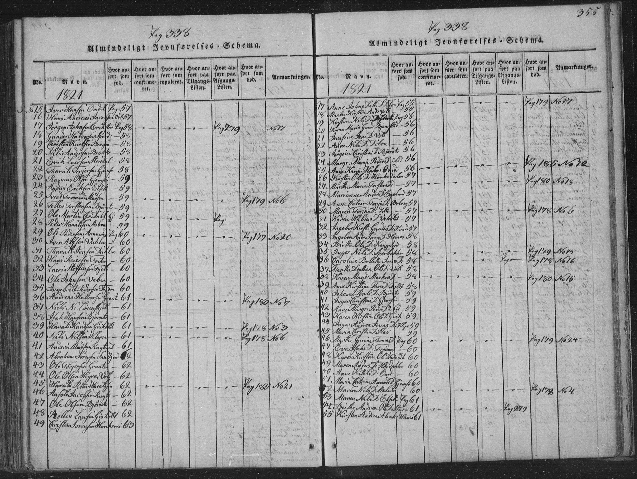 Solum kirkebøker, SAKO/A-306/F/Fa/L0004: Parish register (official) no. I 4, 1814-1833, p. 355