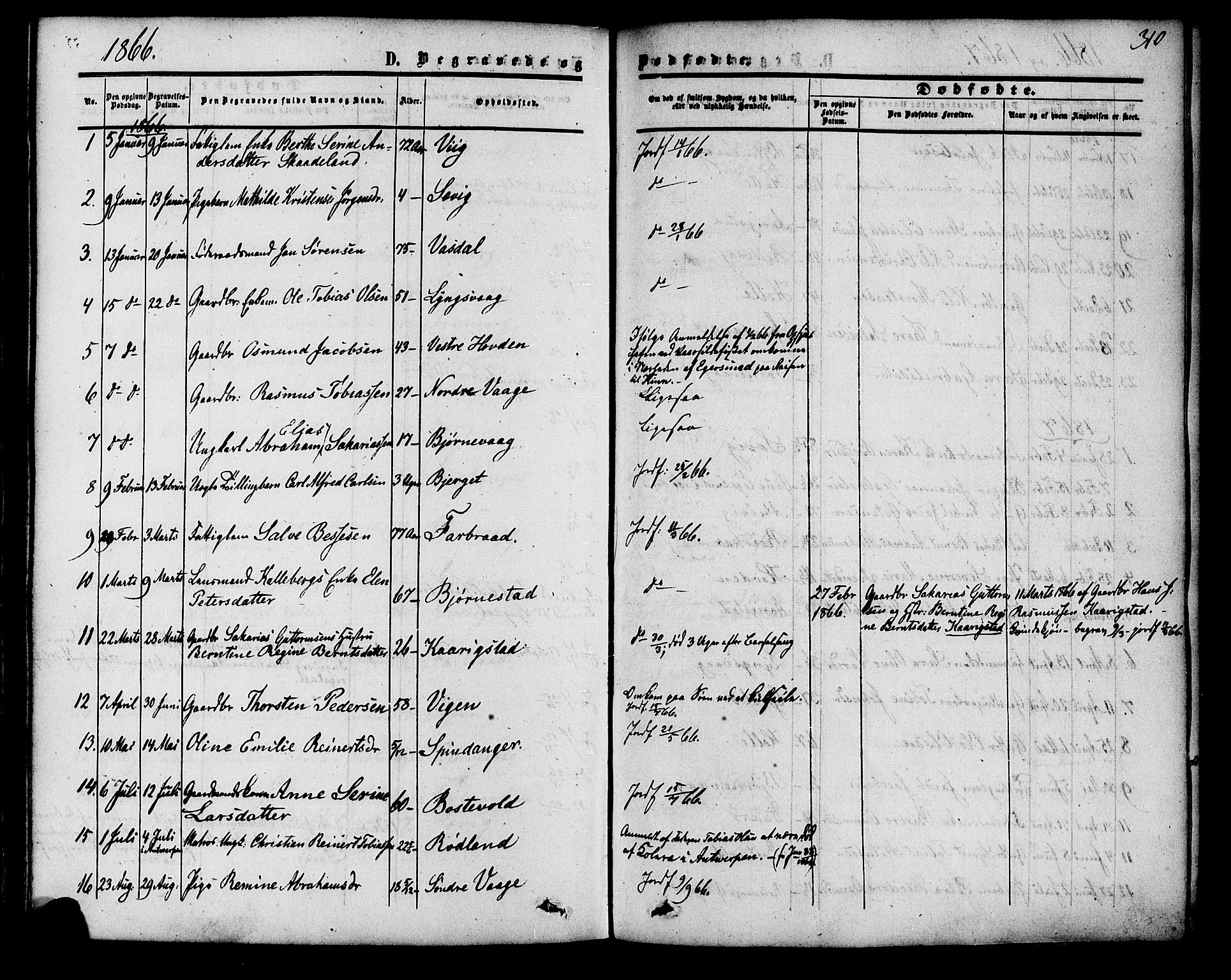 Herad sokneprestkontor, SAK/1111-0018/F/Fa/Fab/L0004: Parish register (official) no. A 4, 1853-1885, p. 310