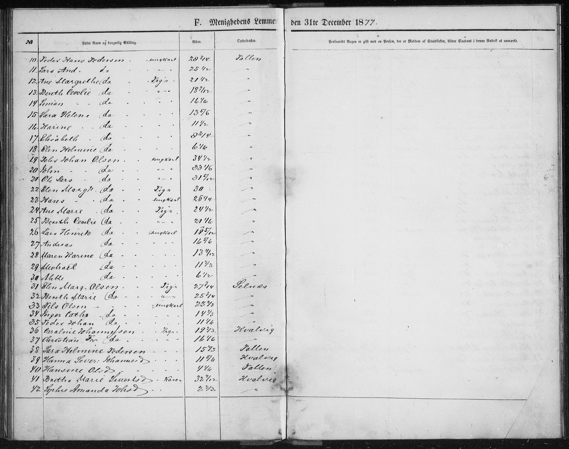 Fylkesmannen i Troms, AV/SATØ-S-0001/A7.10.2/L1978: Dissenter register no. TF 1978, 1858-1891