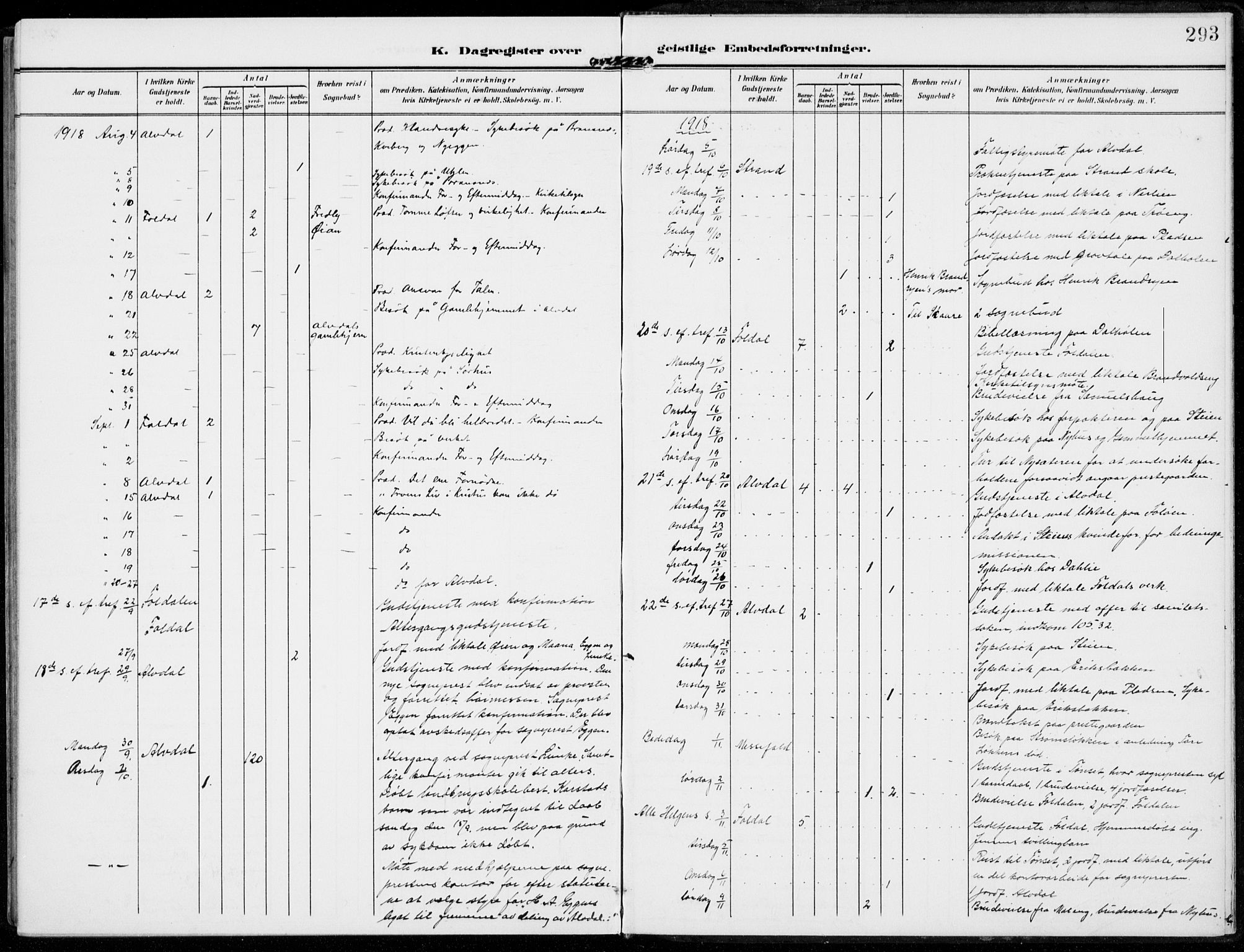 Alvdal prestekontor, AV/SAH-PREST-060/H/Ha/Haa/L0004: Parish register (official) no. 4, 1907-1919, p. 293