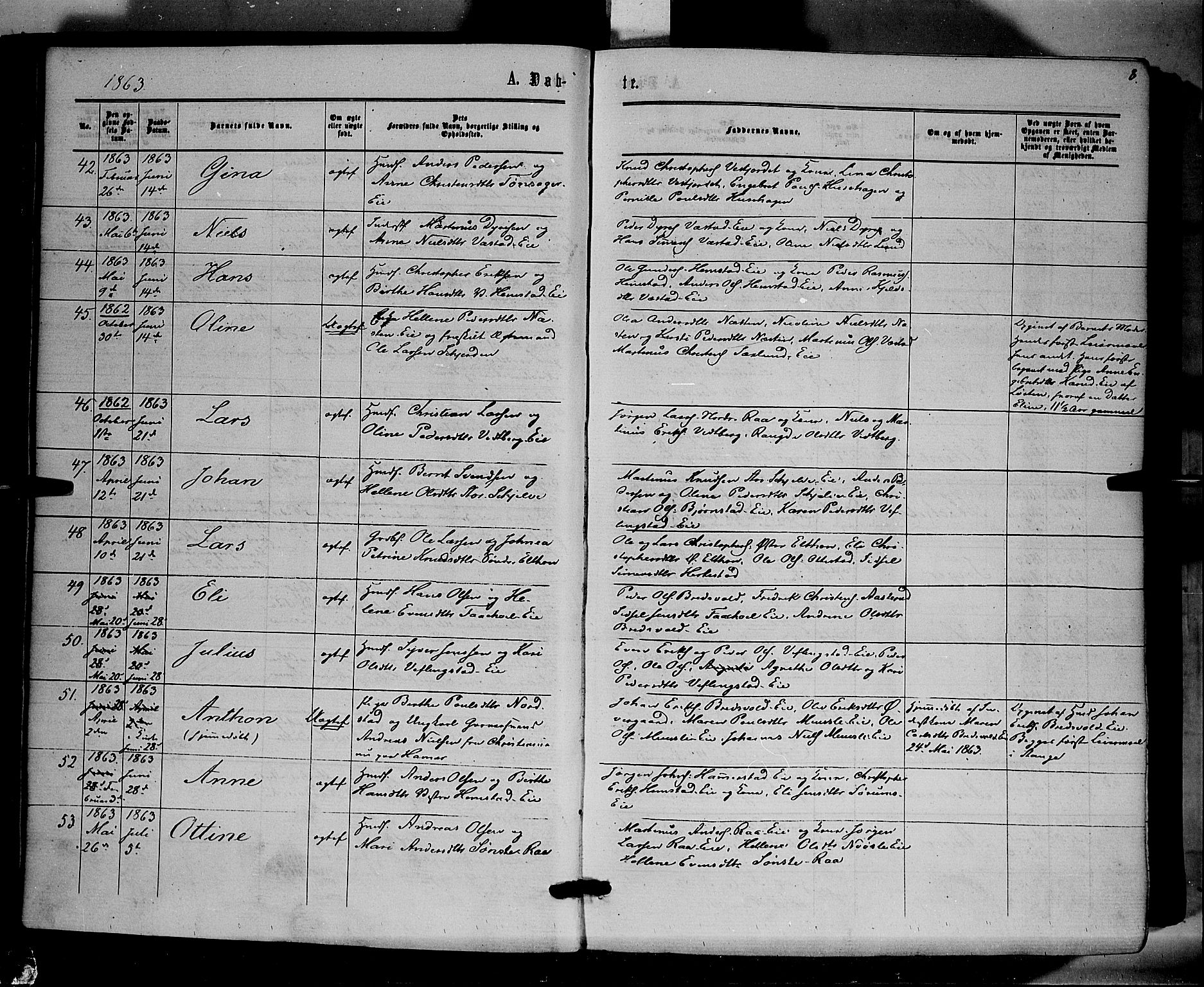 Stange prestekontor, SAH/PREST-002/K/L0013: Parish register (official) no. 13, 1862-1879, p. 8
