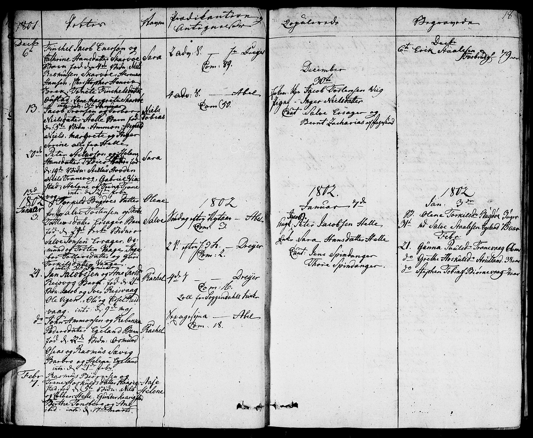 Herad sokneprestkontor, SAK/1111-0018/F/Fa/Fab/L0001: Parish register (official) no. A 1, 1797-1839, p. 18