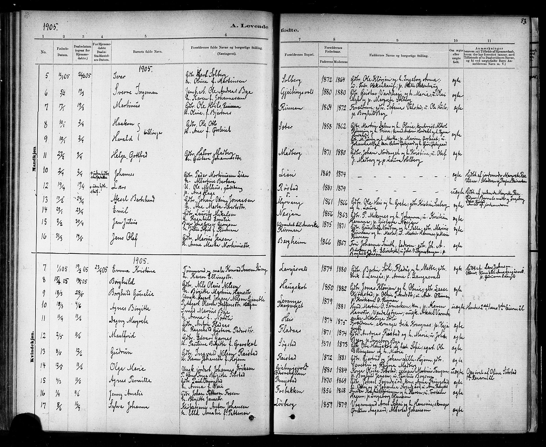 Ministerialprotokoller, klokkerbøker og fødselsregistre - Nord-Trøndelag, SAT/A-1458/721/L0208: Parish register (copy) no. 721C01, 1880-1917, p. 83