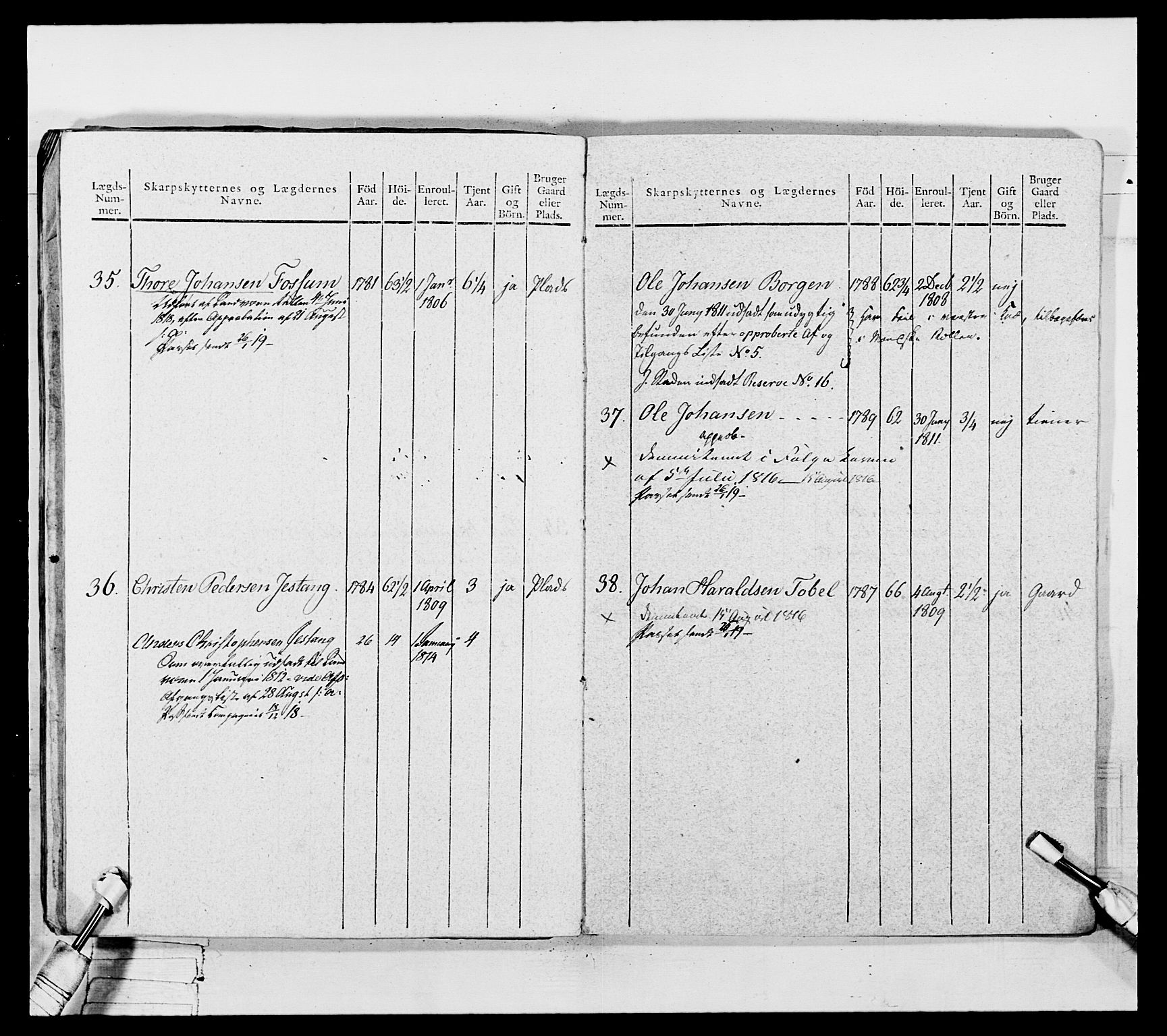 Generalitets- og kommissariatskollegiet, Det kongelige norske kommissariatskollegium, AV/RA-EA-5420/E/Eh/L0050: Akershusiske skarpskytterregiment, 1812, p. 342