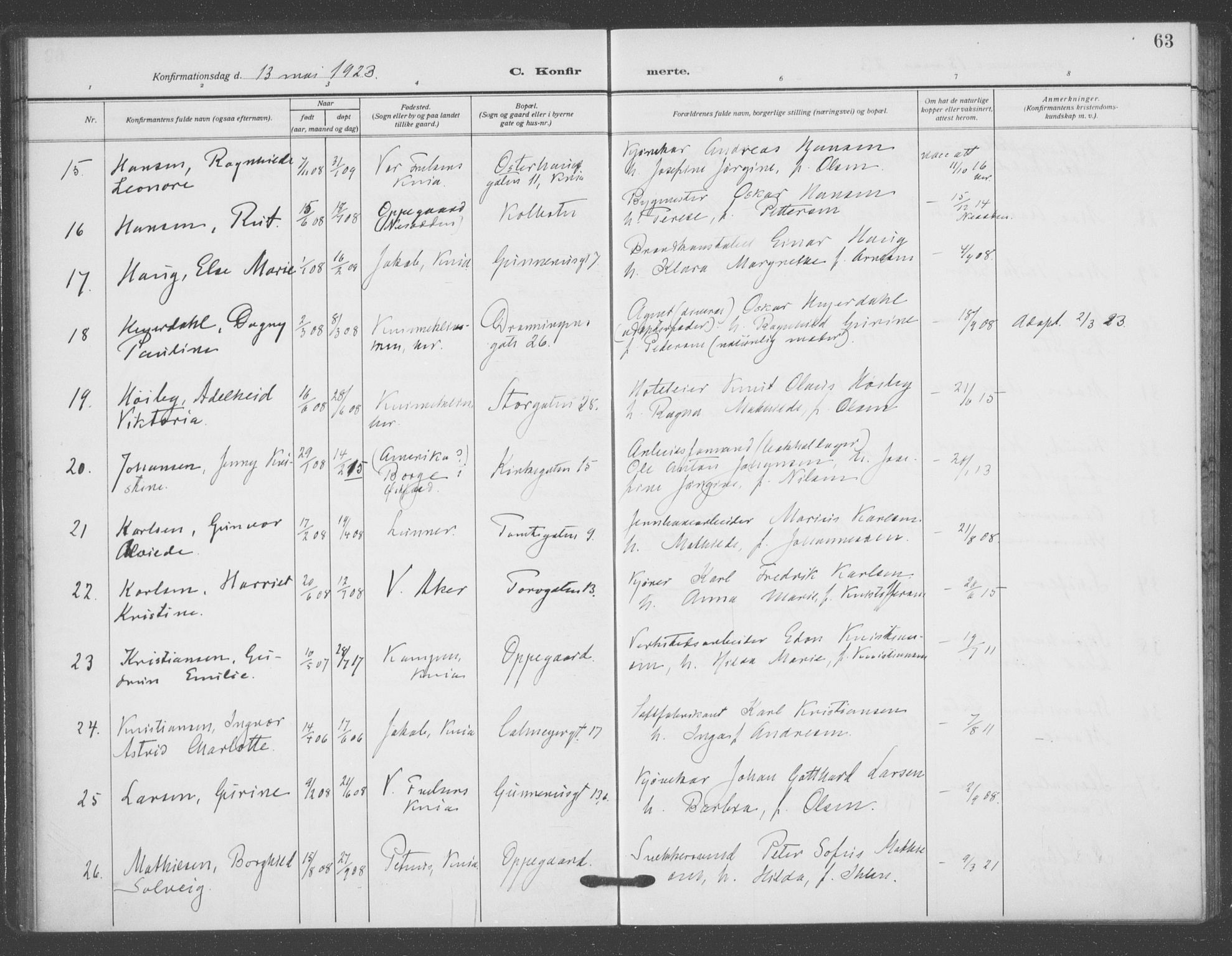 Oslo domkirke Kirkebøker, AV/SAO-A-10752/F/Fa/L0031: Parish register (official) no. 31, 1918-1941, p. 63