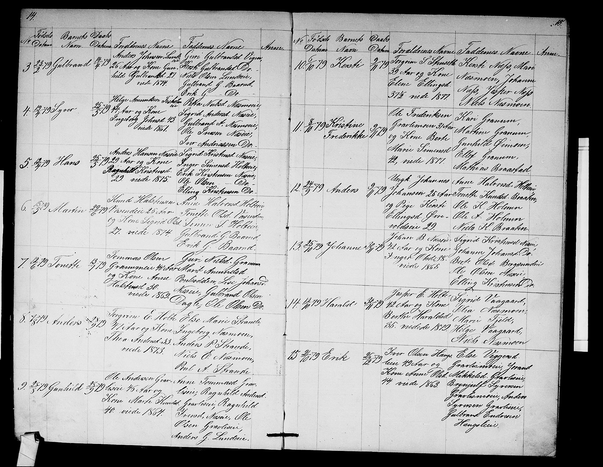 Ådal kirkebøker, SAKO/A-248/G/Gb/L0001: Parish register (copy) no. II 1, 1874-1888, p. 14-15