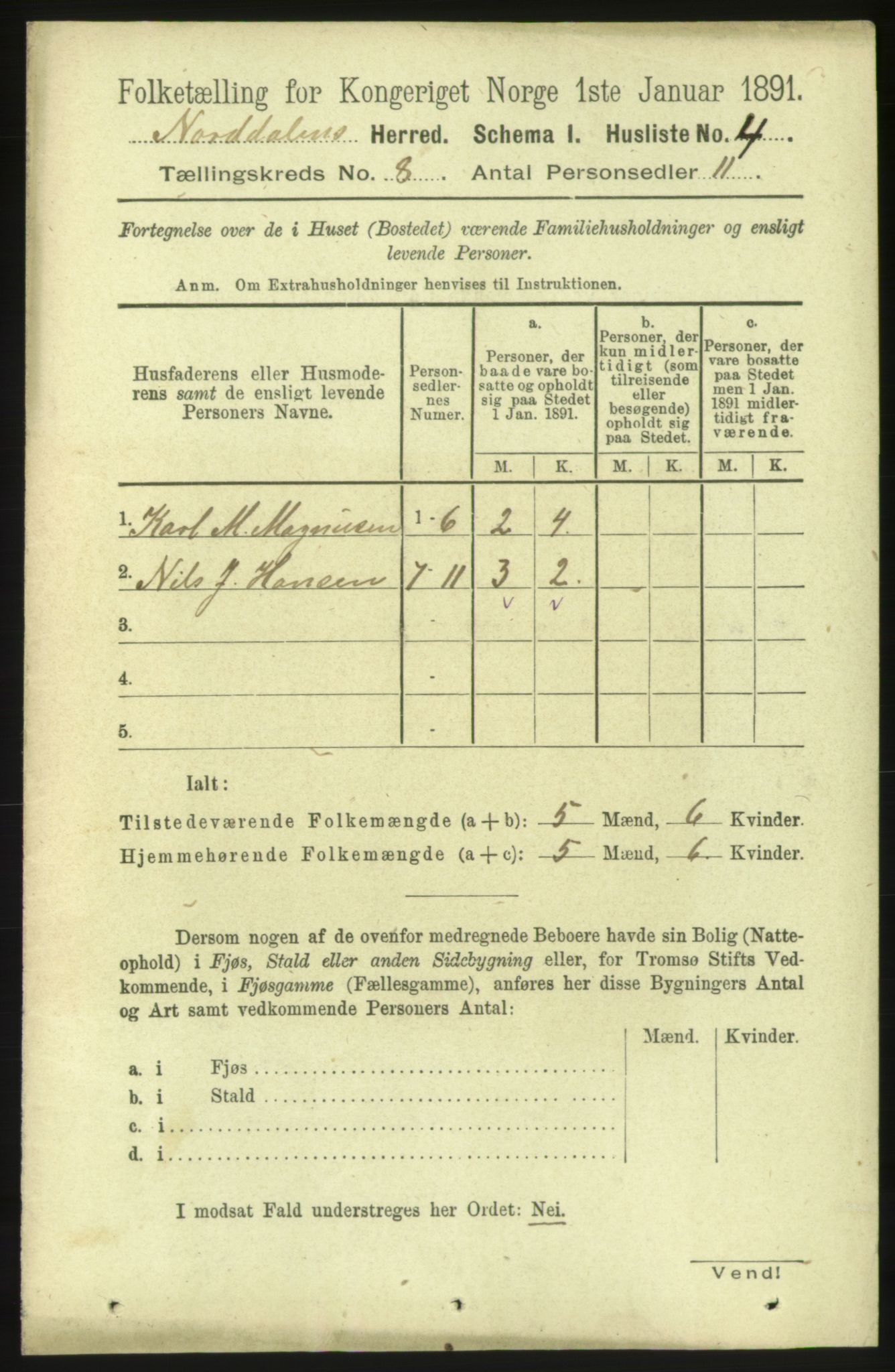 RA, 1891 census for 1524 Norddal, 1891, p. 1517