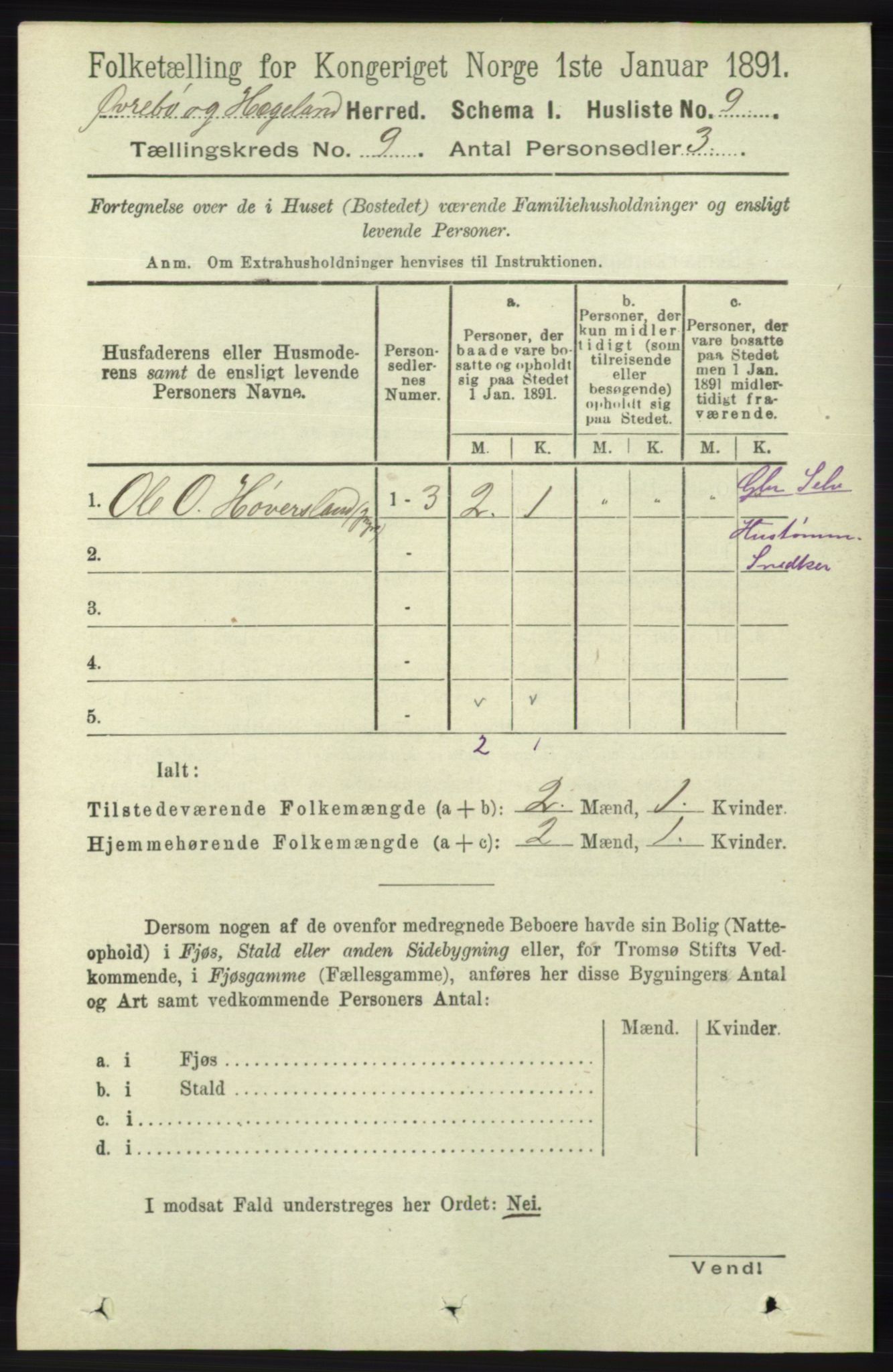 RA, 1891 census for 1016 Øvrebø og Hægeland, 1891, p. 1710