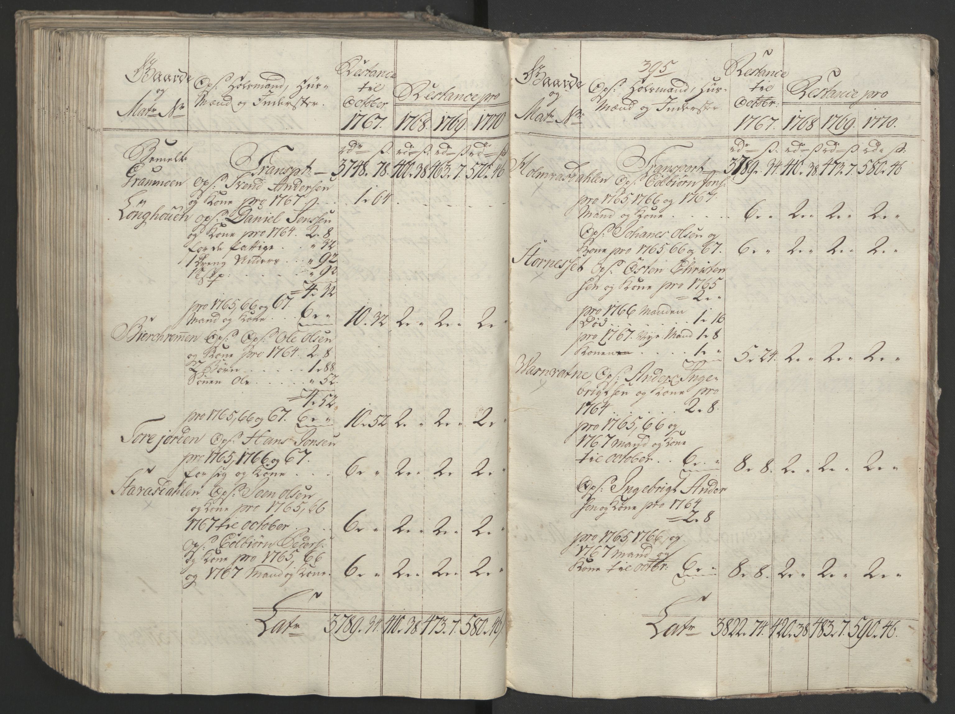 Rentekammeret inntil 1814, Realistisk ordnet avdeling, AV/RA-EA-4070/Ol/L0023: [Gg 10]: Ekstraskatten, 23.09.1762. Helgeland (restanseregister), 1767-1772, p. 654