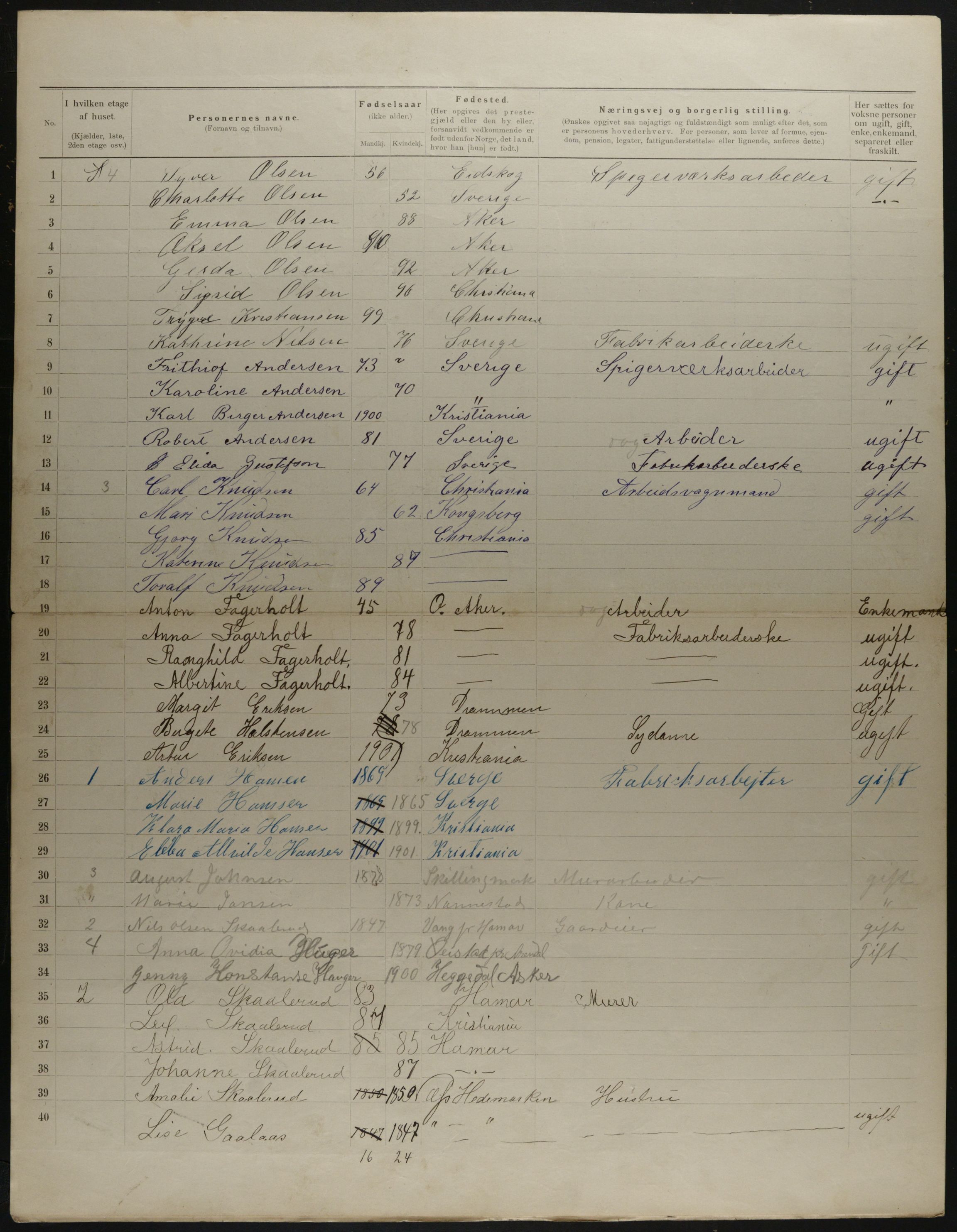 OBA, Municipal Census 1901 for Kristiania, 1901, p. 13848