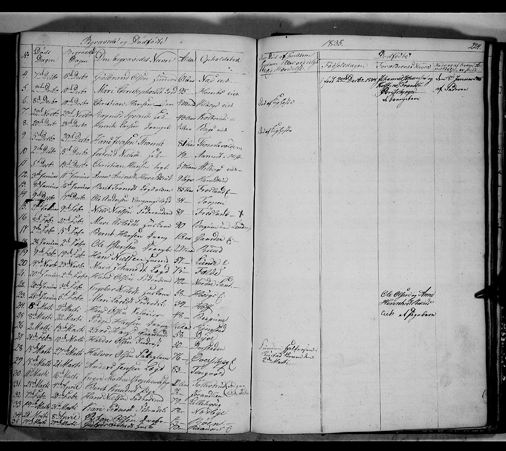 Land prestekontor, SAH/PREST-120/H/Ha/Hab/L0002: Parish register (copy) no. 2, 1833-1849, p. 224