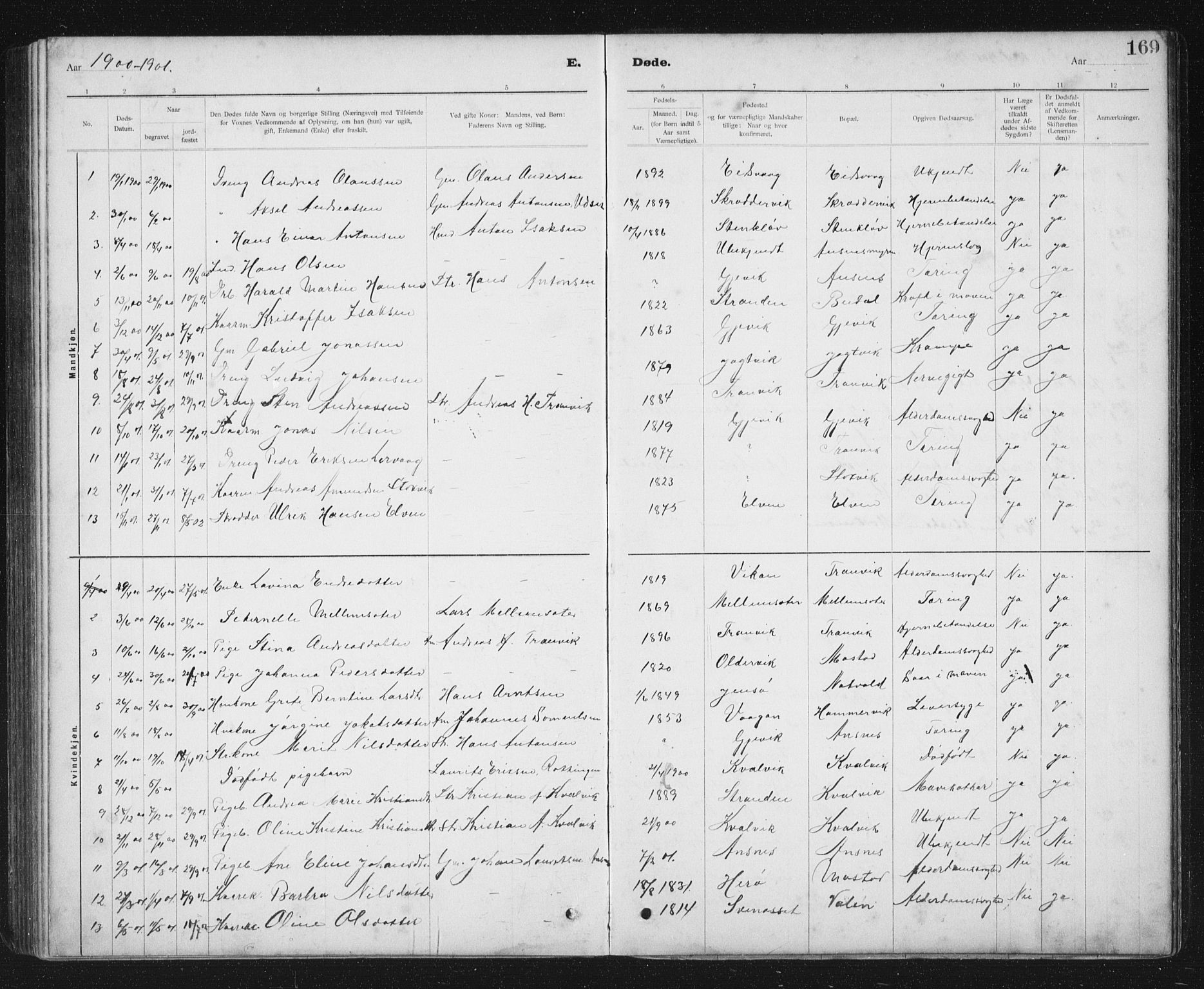 Ministerialprotokoller, klokkerbøker og fødselsregistre - Sør-Trøndelag, SAT/A-1456/637/L0563: Parish register (copy) no. 637C04, 1899-1940, p. 169