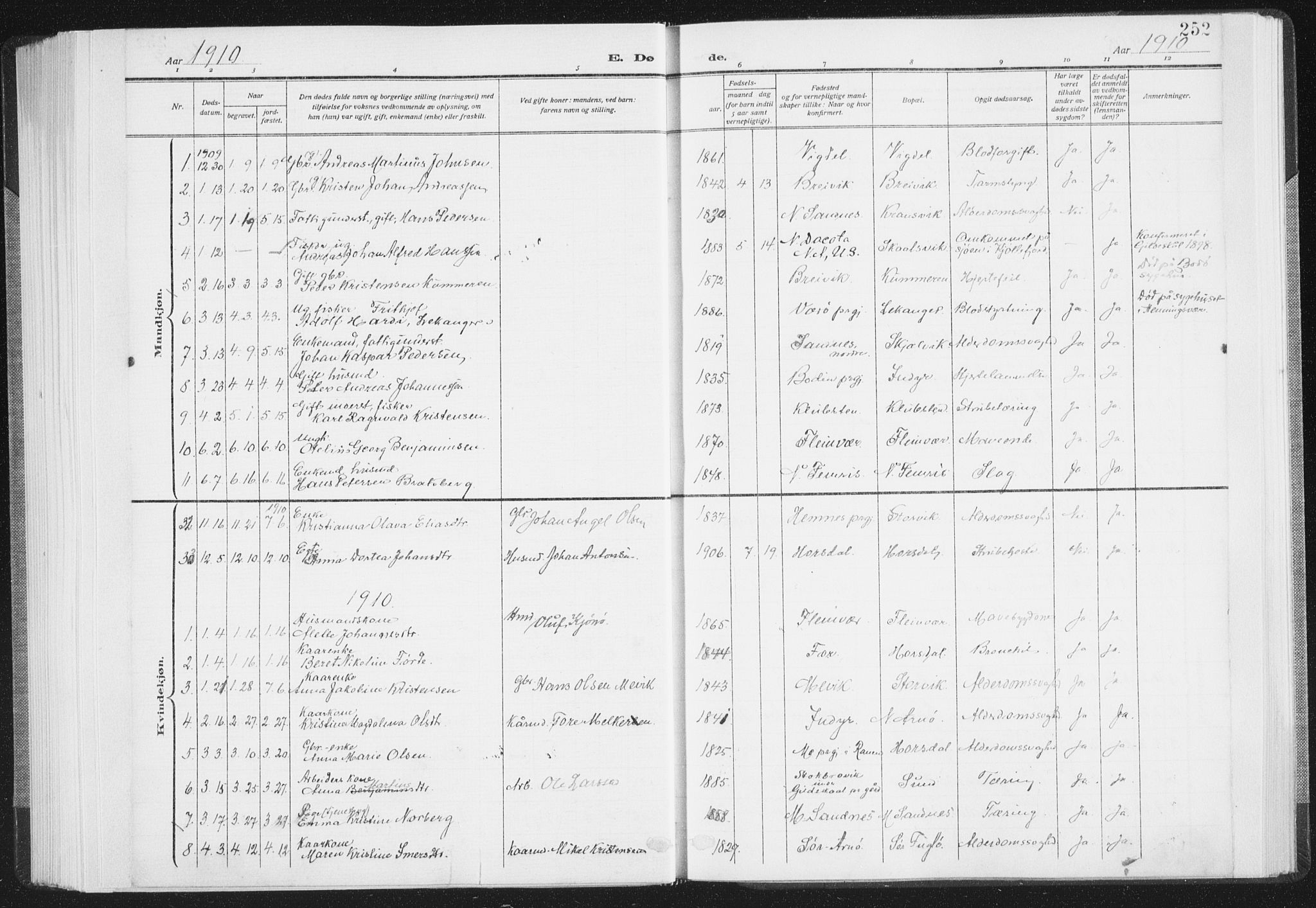 Ministerialprotokoller, klokkerbøker og fødselsregistre - Nordland, SAT/A-1459/805/L0104: Parish register (official) no. 805A09, 1909-1926, p. 252