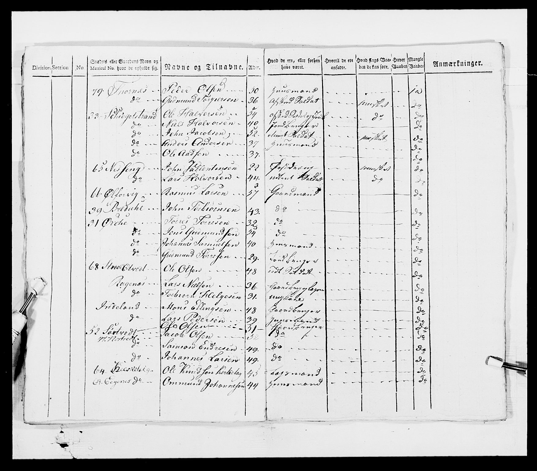 Generalitets- og kommissariatskollegiet, Det kongelige norske kommissariatskollegium, AV/RA-EA-5420/E/Eh/L0001a: Norske festninger, 1769-1809, p. 95