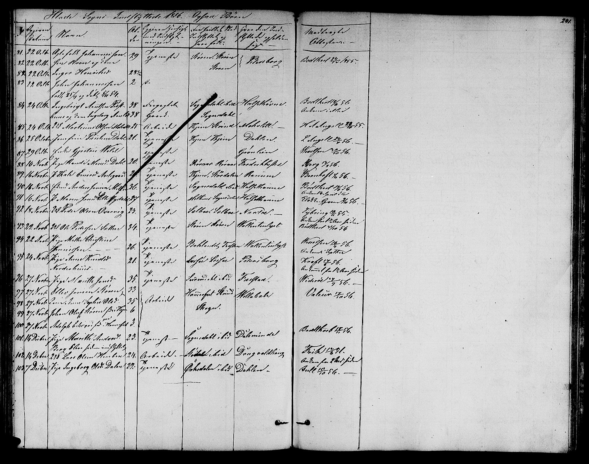 Ministerialprotokoller, klokkerbøker og fødselsregistre - Sør-Trøndelag, AV/SAT-A-1456/606/L0310: Parish register (copy) no. 606C06, 1850-1859, p. 241