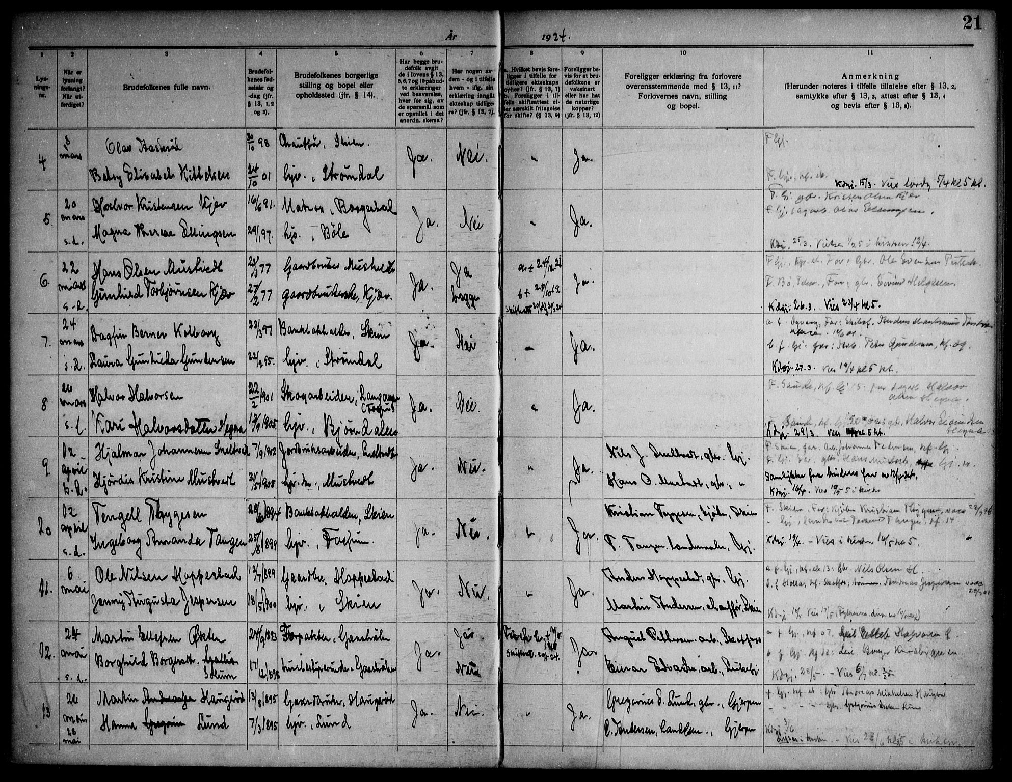 Gjerpen kirkebøker, SAKO/A-265/H/Ha/L0003: Banns register no. I 3, 1919-1946, p. 21