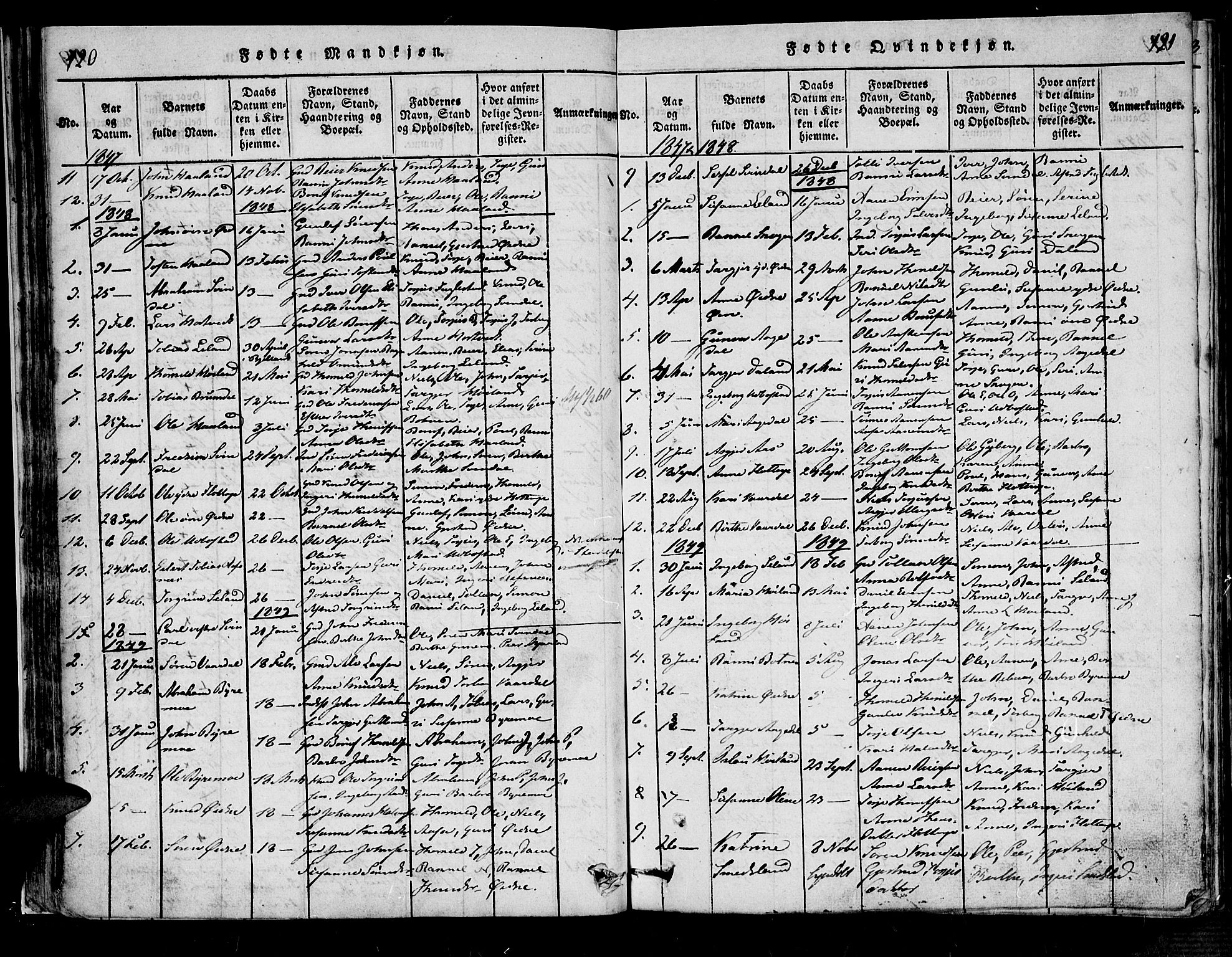 Bjelland sokneprestkontor, SAK/1111-0005/F/Fa/Fac/L0001: Parish register (official) no. A 1, 1815-1866, p. 120-121