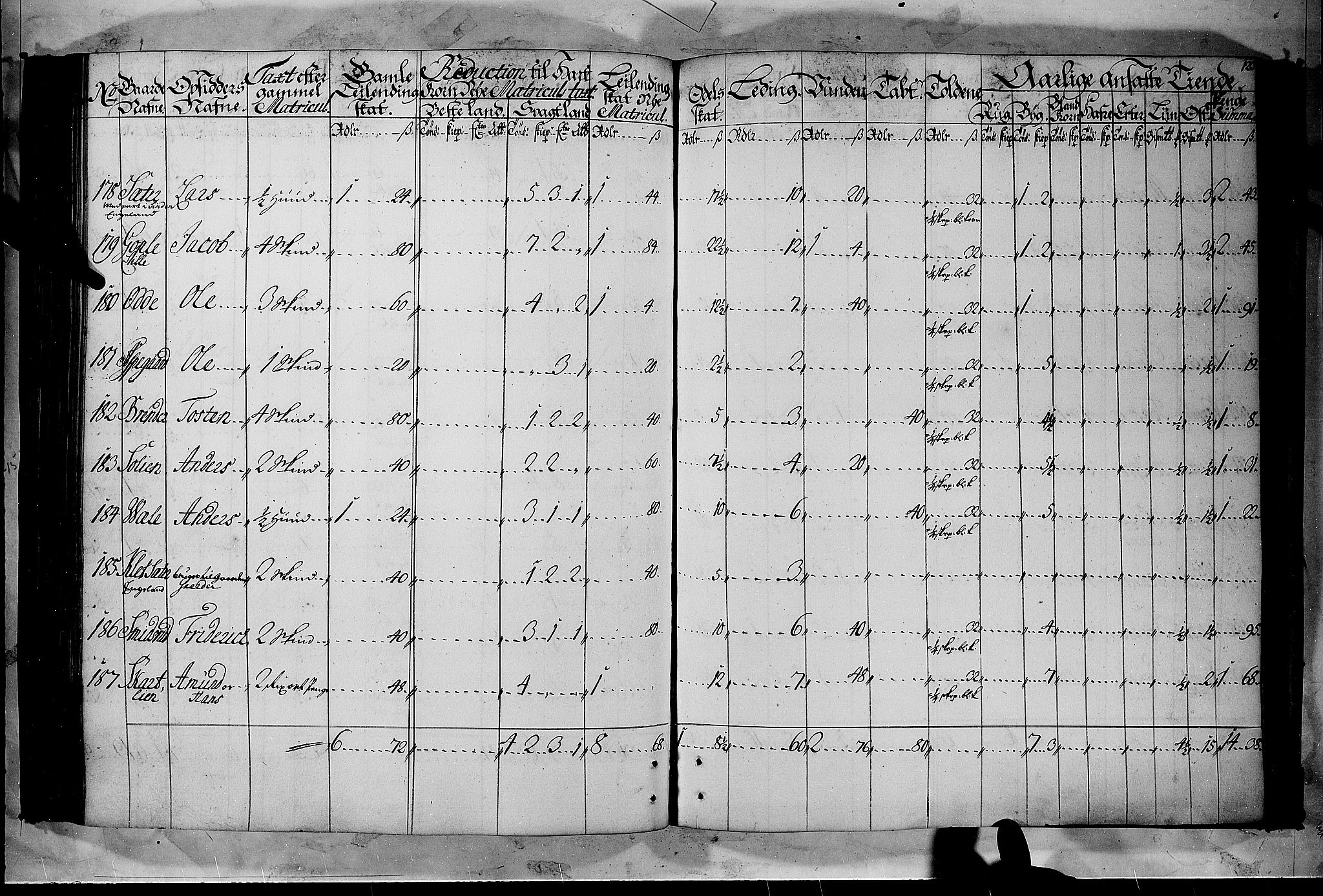 Rentekammeret inntil 1814, Realistisk ordnet avdeling, AV/RA-EA-4070/N/Nb/Nbf/L0105: Hadeland, Toten og Valdres matrikkelprotokoll, 1723, p. 122b-123a